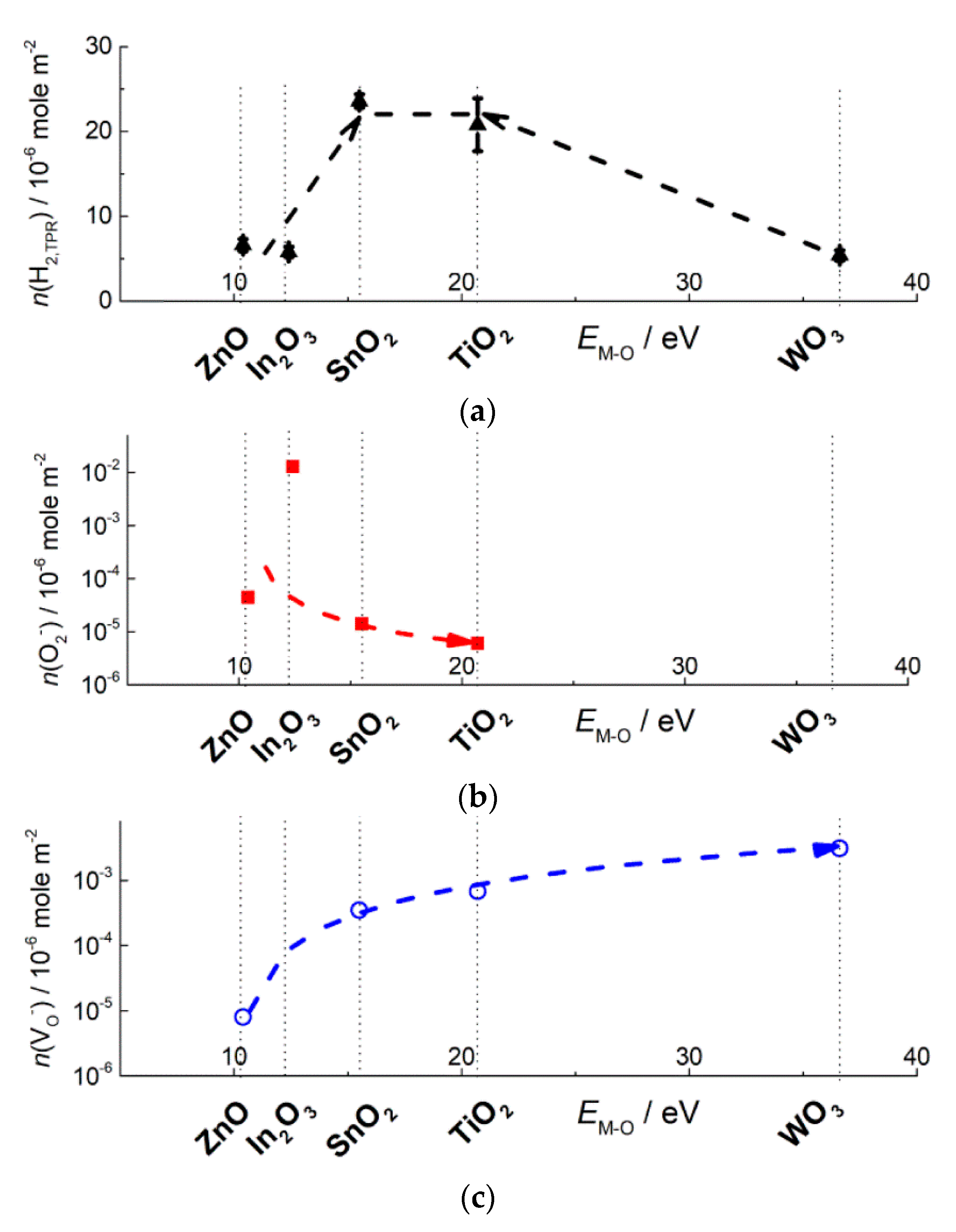 Sensors 21 02554 g014 Sensors 21 02554 g014