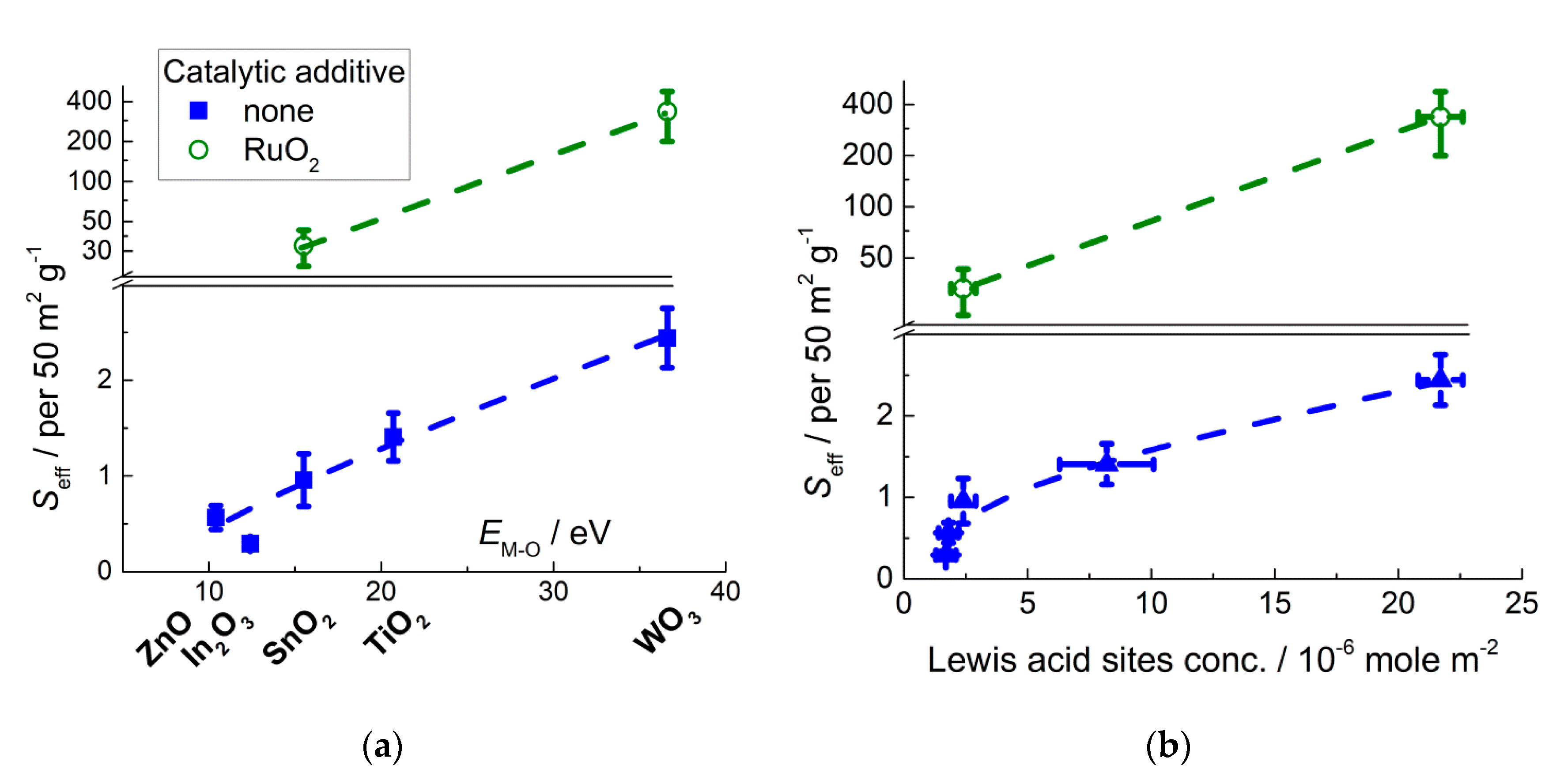 Sensors 21 02554 g017 Sensors 21 02554 g017