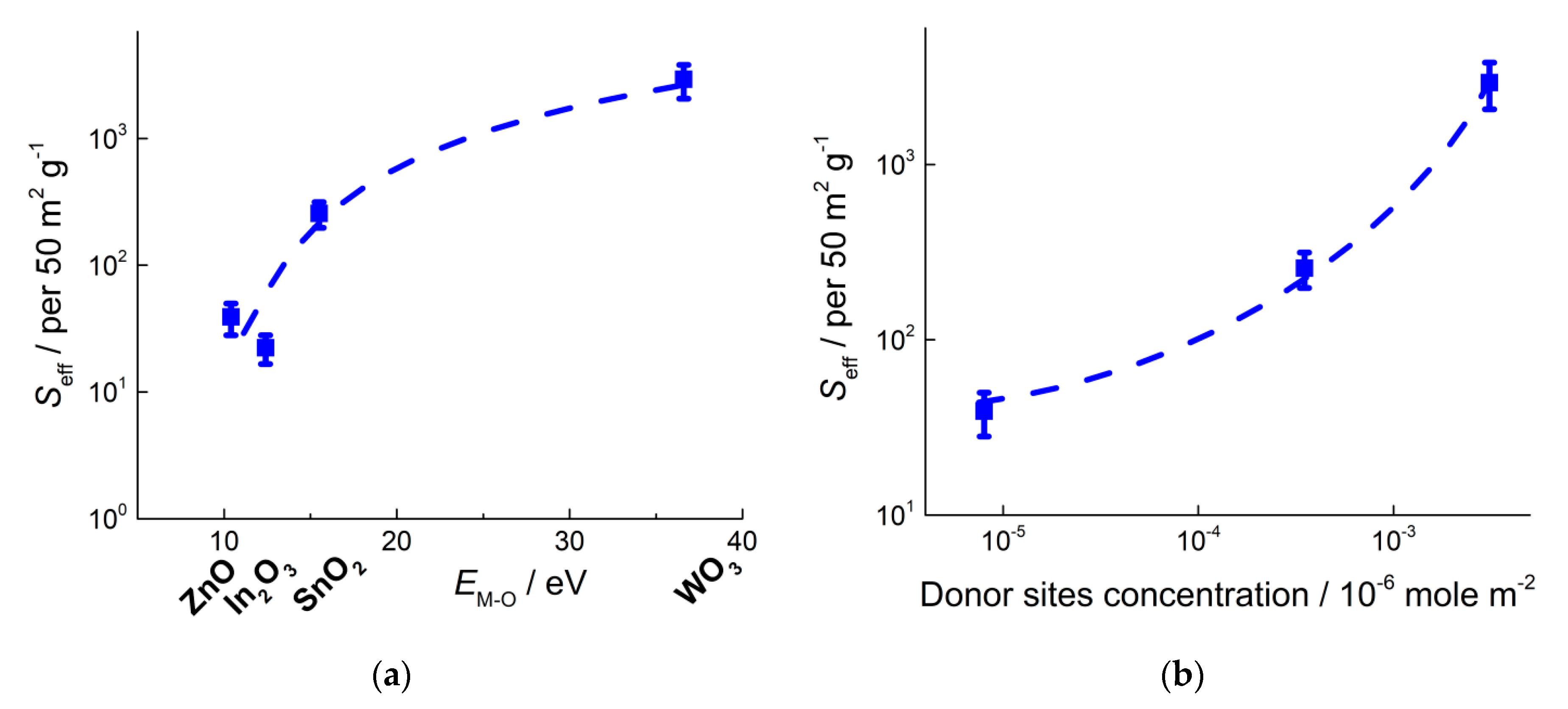 Sensors 21 02554 g020 Sensors 21 02554 g020