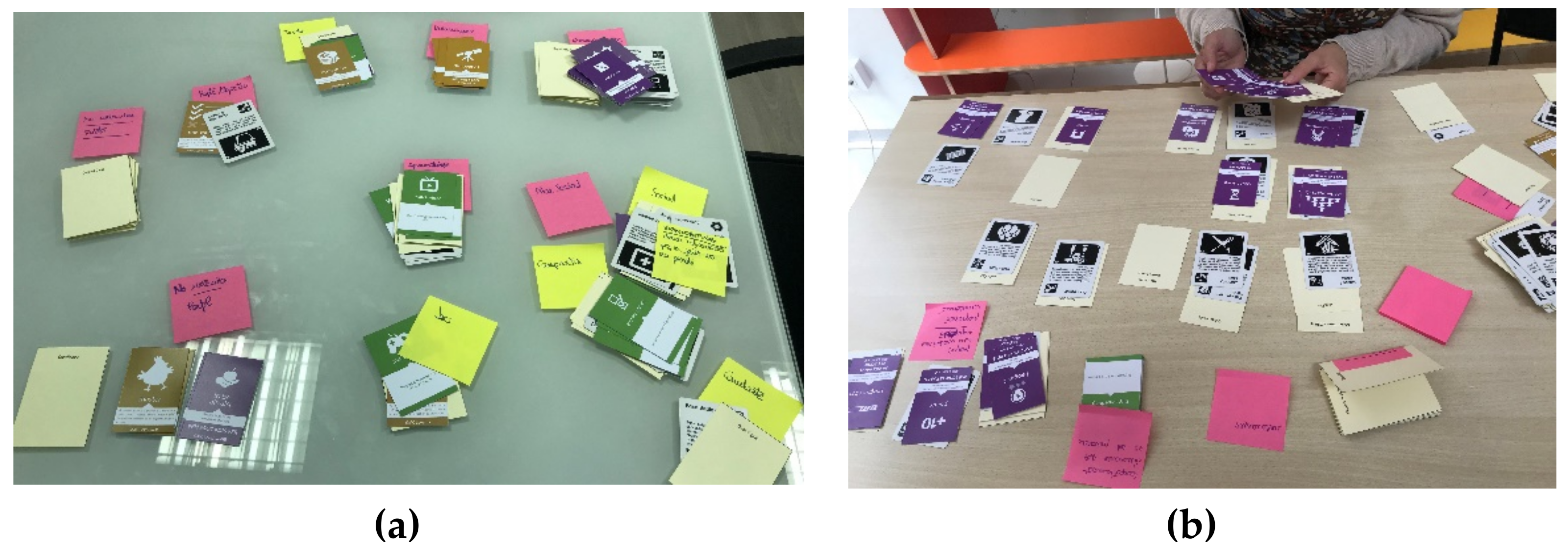 Sensors 21 02556 g002