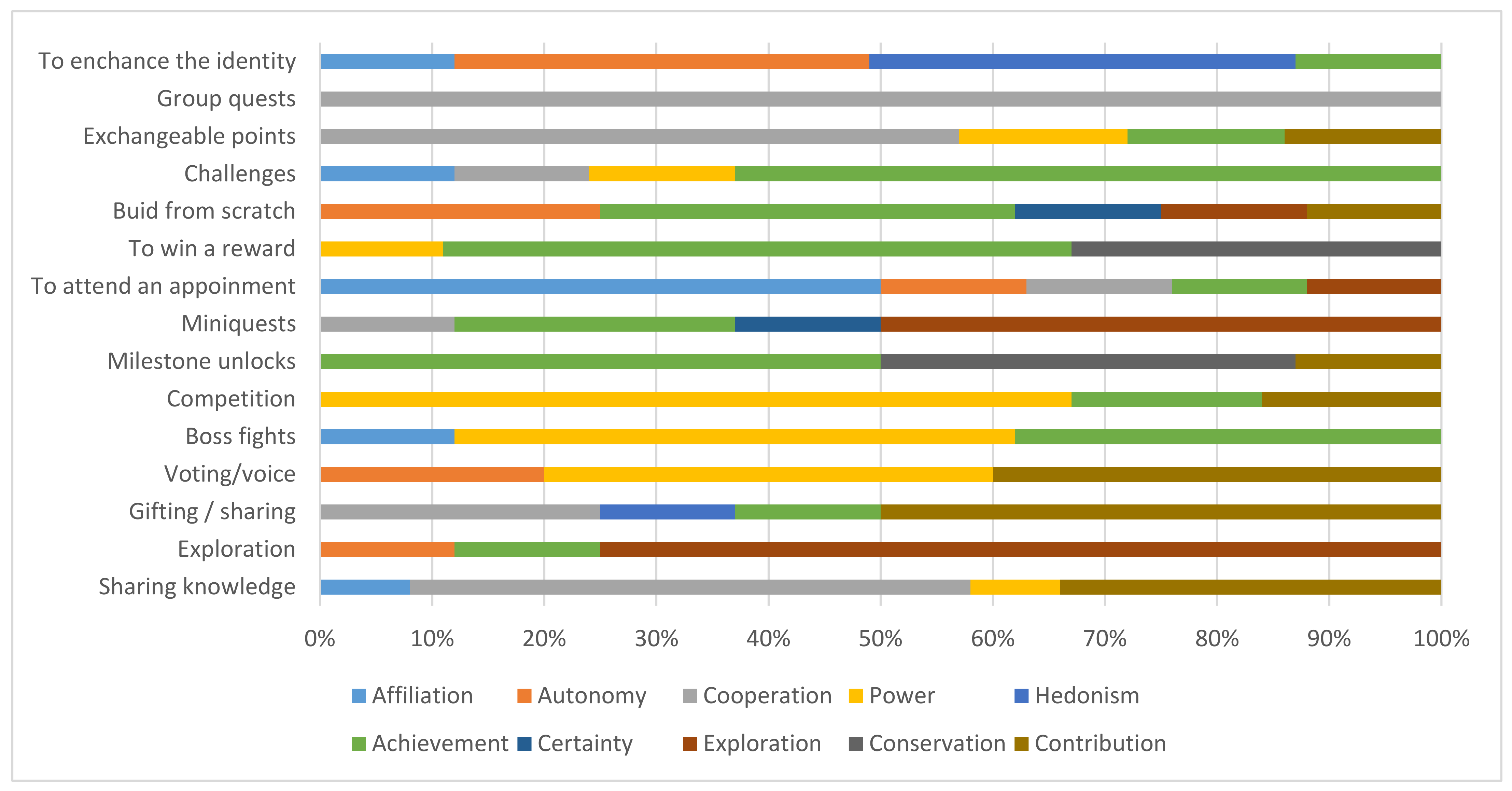 Sensors 21 02556 g003