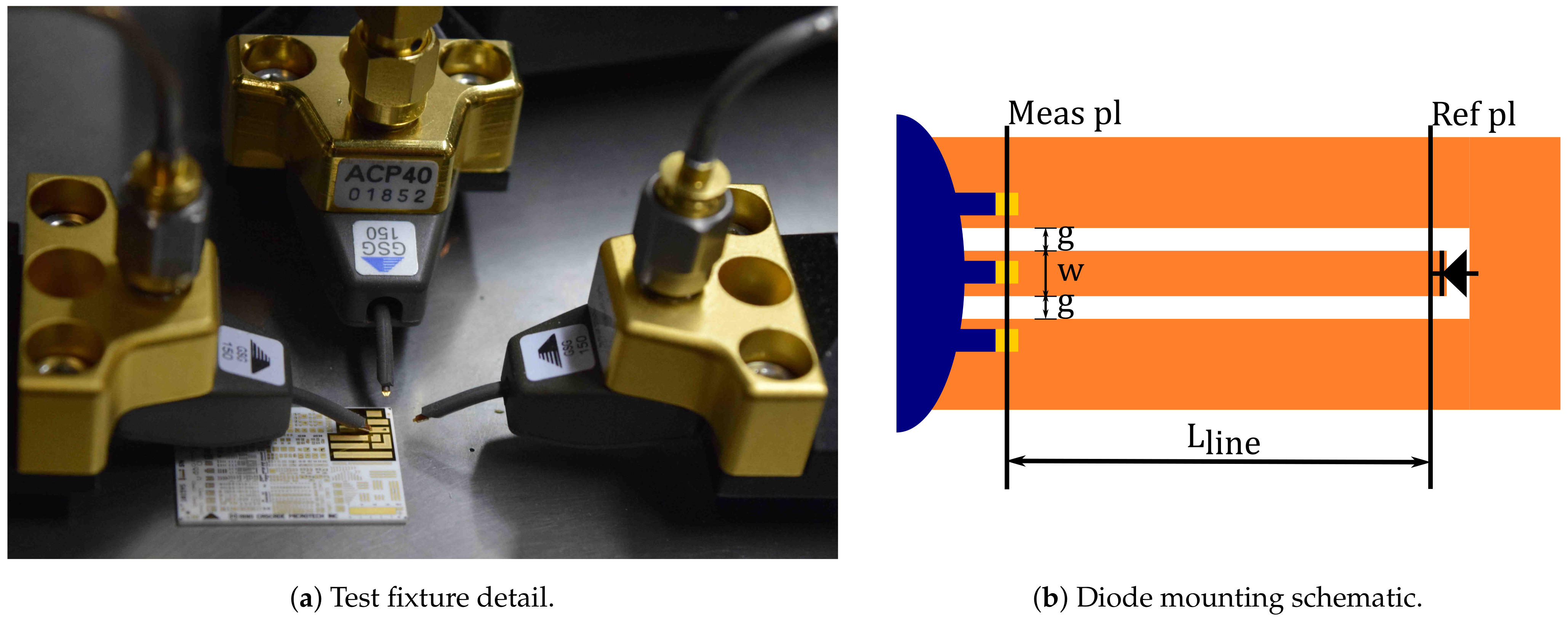 Sensors 21 02557 g002 Sensors 21 02557 g002