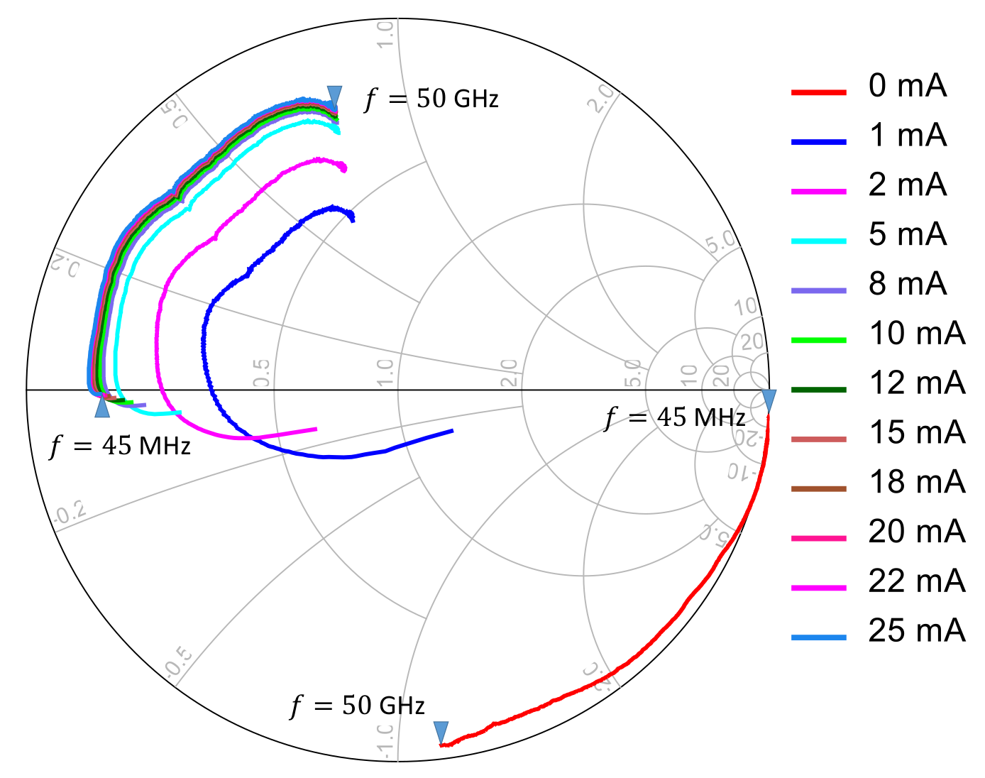 Sensors 21 02557 g003 Sensors 21 02557 g003