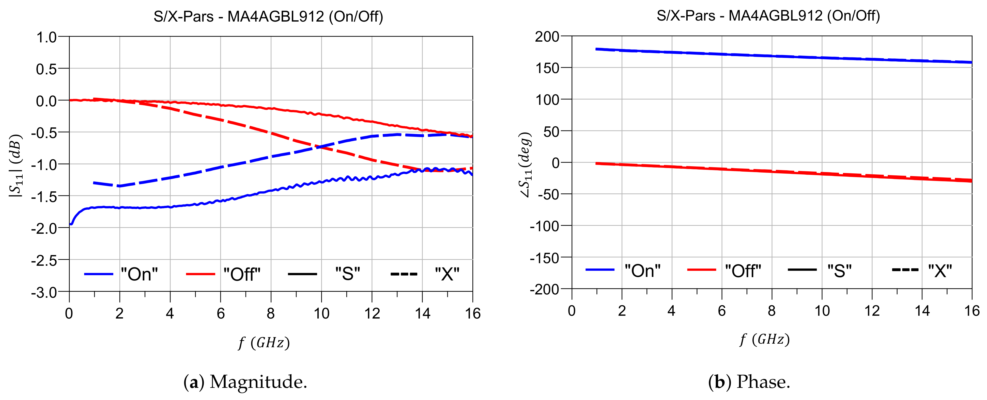 Sensors 21 02557 g005 Sensors 21 02557 g005