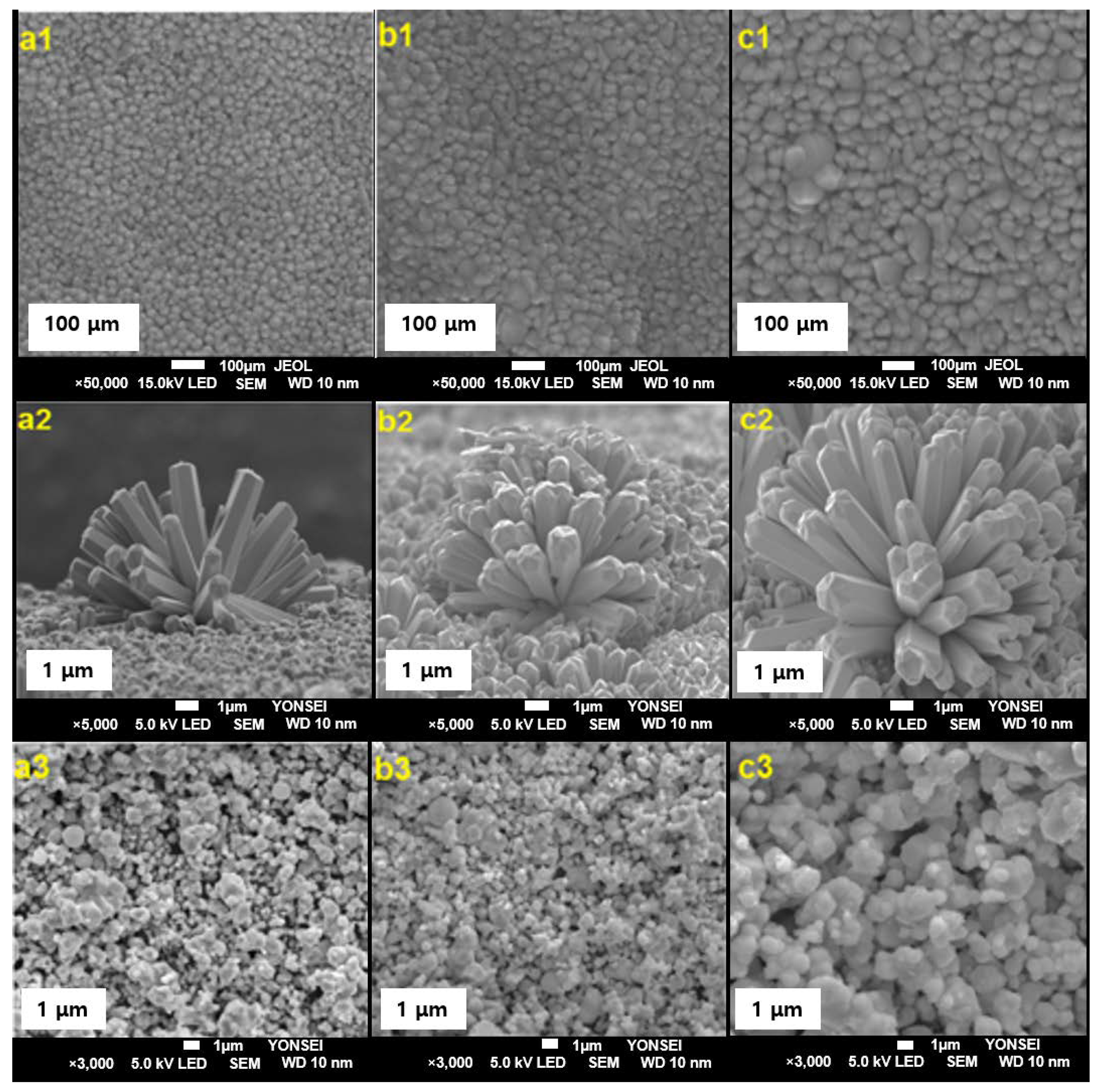 Sensors 21 02559 g002