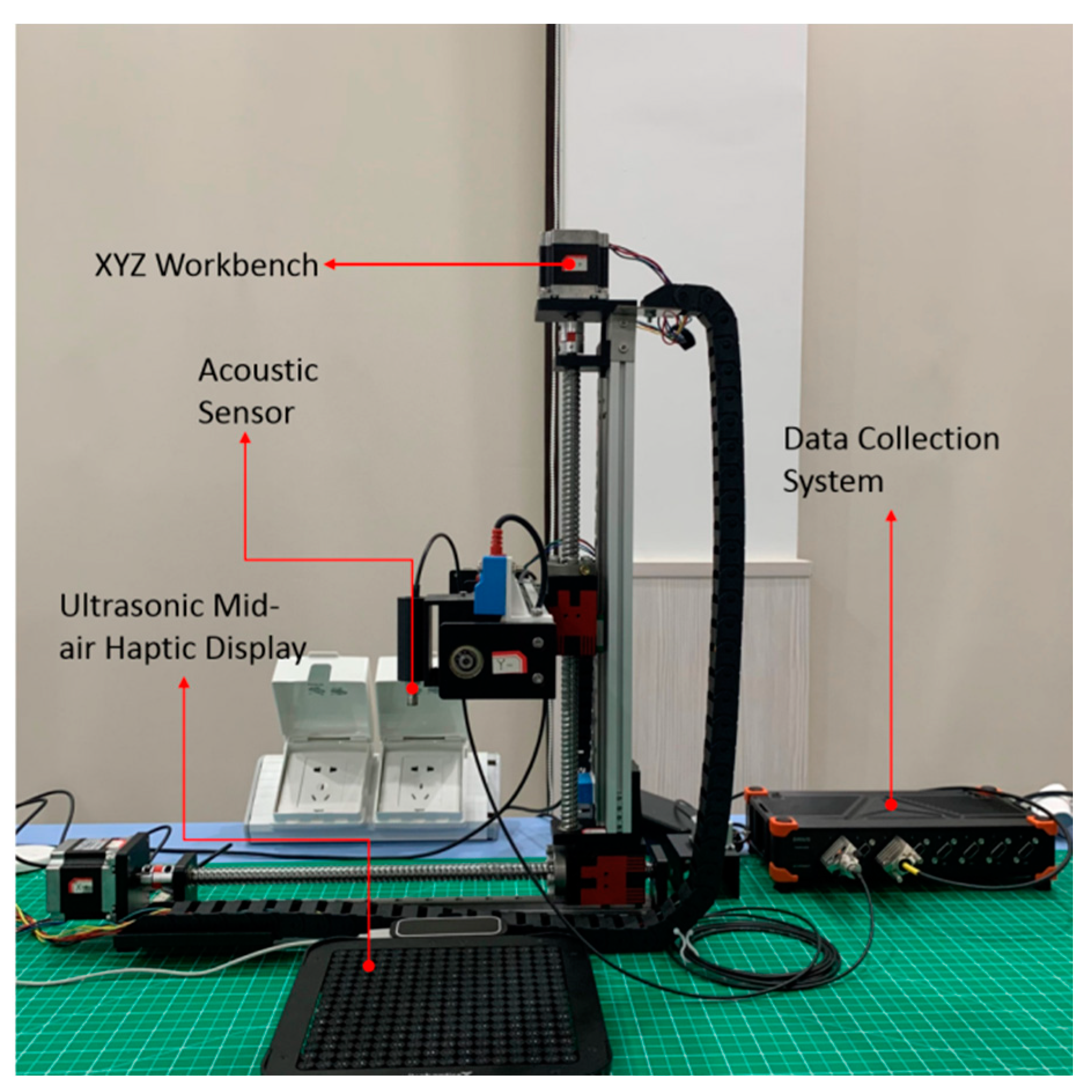 Sensors 21 02560 g004
