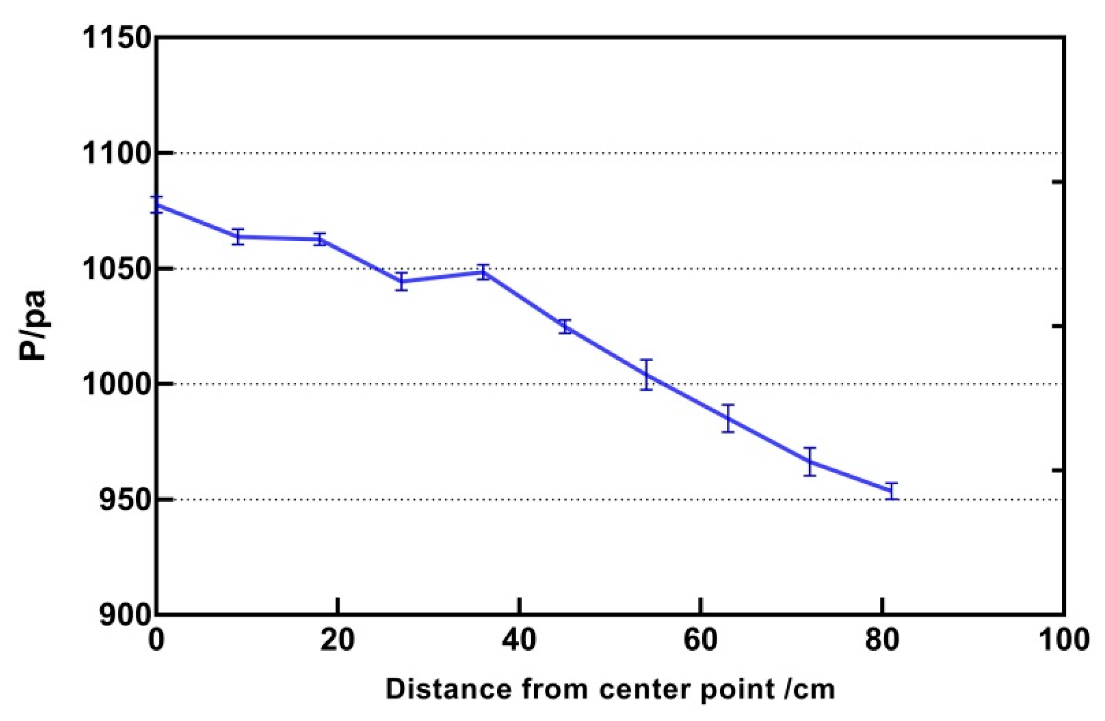Sensors 21 02560 g006
