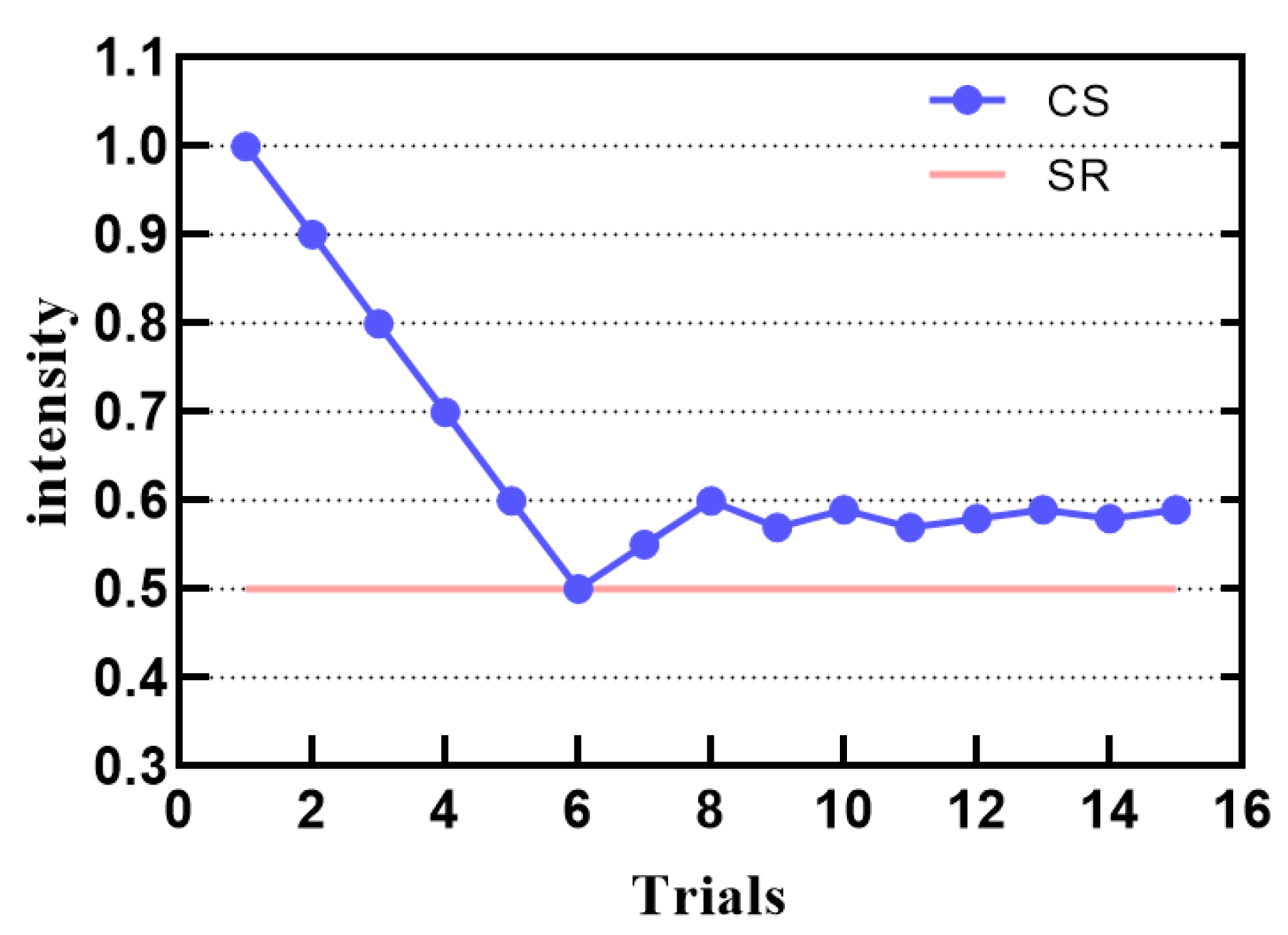 Sensors 21 02560 g009