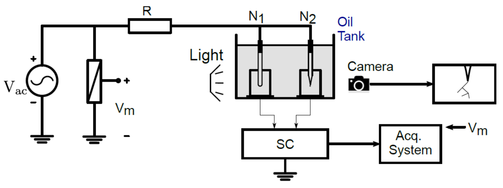 Sensors 21 02562 g001 Sensors 21 02562 g001