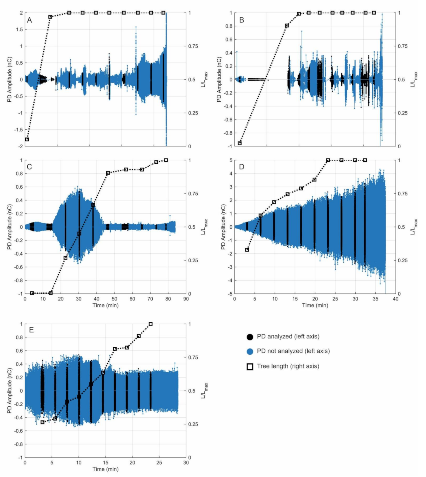 Sensors 21 02562 g002 Sensors 21 02562 g002
