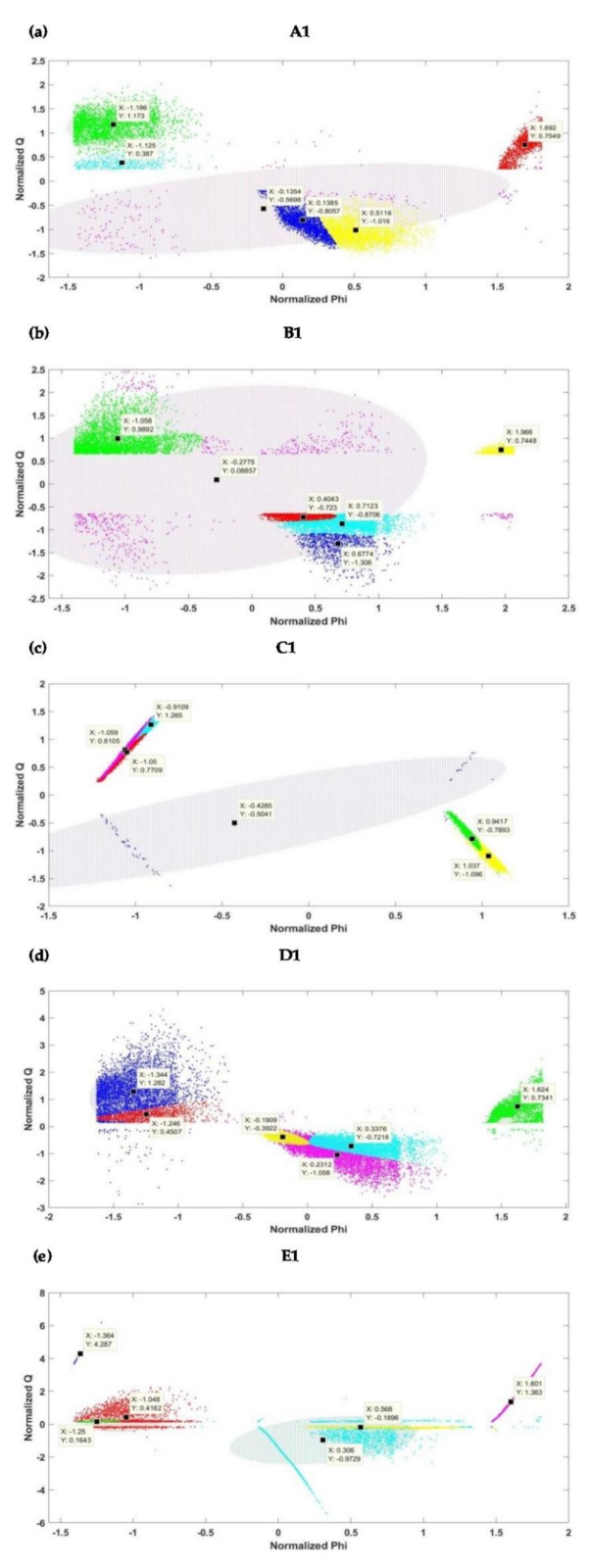 Sensors 21 02562 g010 Sensors 21 02562 g010