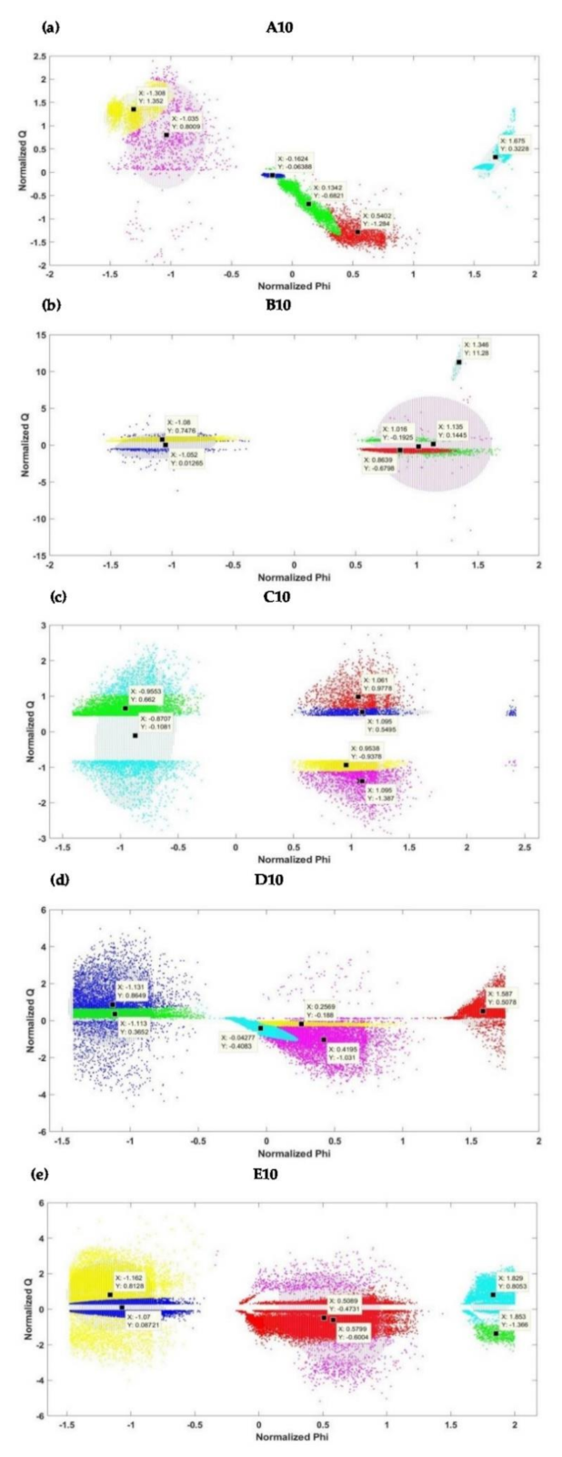 Sensors 21 02562 g011 Sensors 21 02562 g011