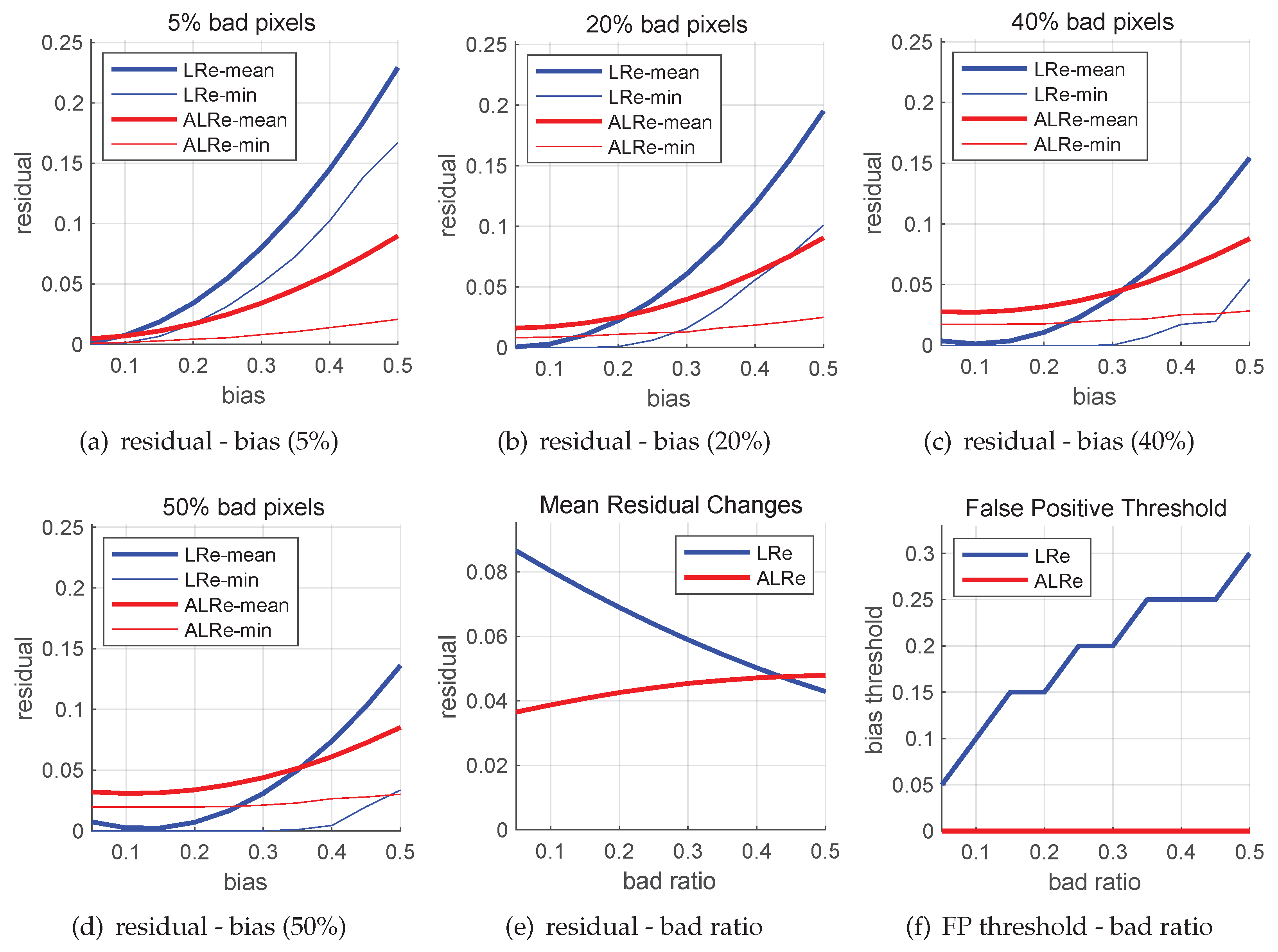 Sensors 21 02563 g001 Sensors 21 02563 g001