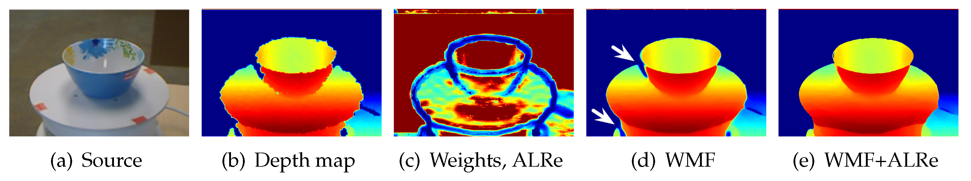 Sensors 21 02563 g004 Sensors 21 02563 g004