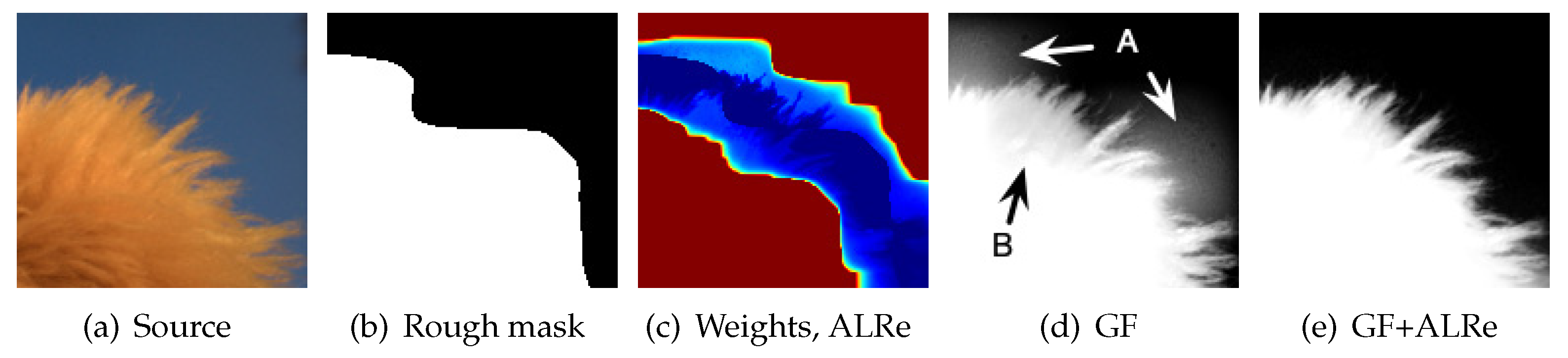 Sensors 21 02563 g005 Sensors 21 02563 g005