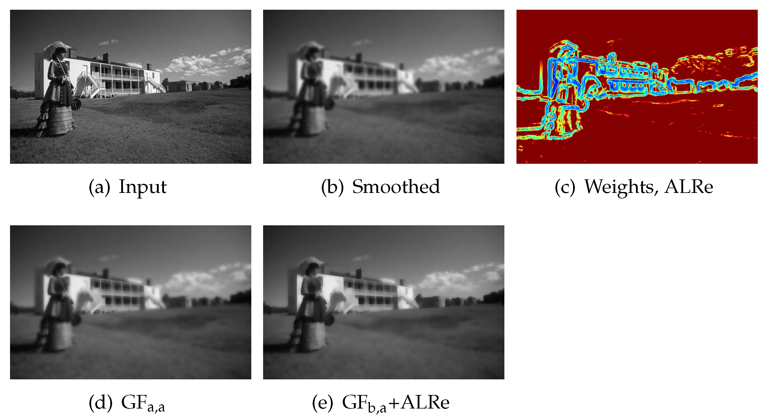 Sensors 21 02563 g006 Sensors 21 02563 g006