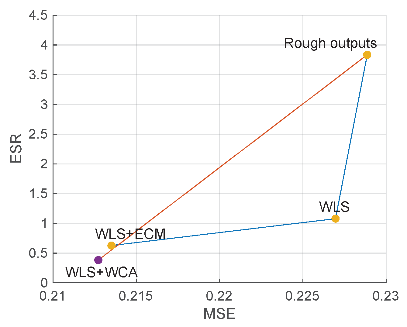 Sensors 21 02563 g007 Sensors 21 02563 g007