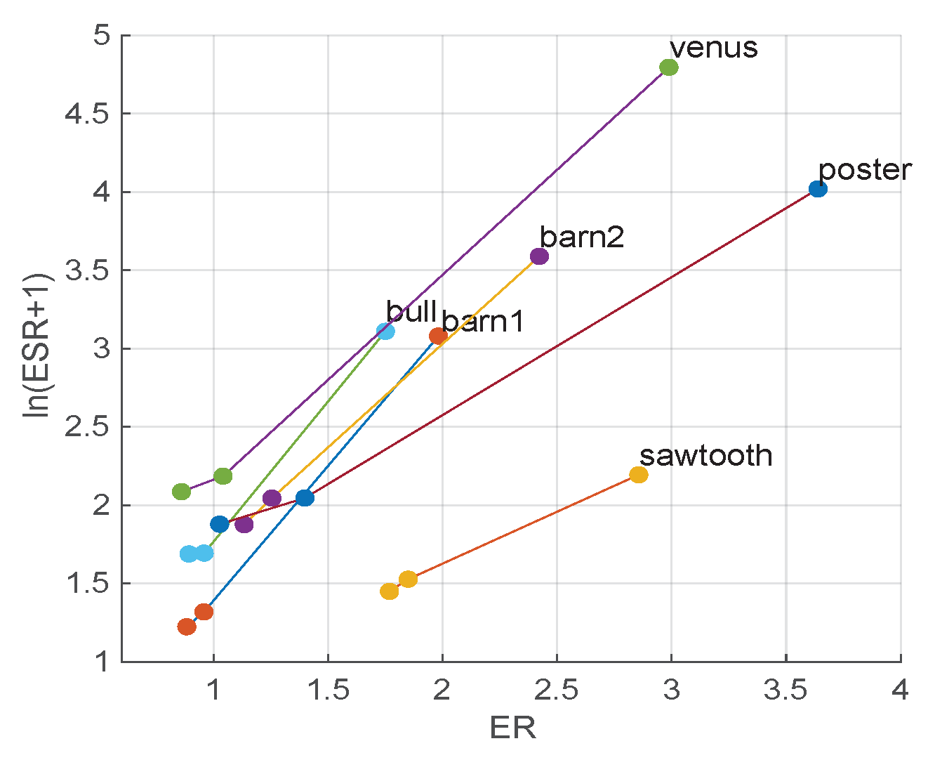 Sensors 21 02563 g008 Sensors 21 02563 g008