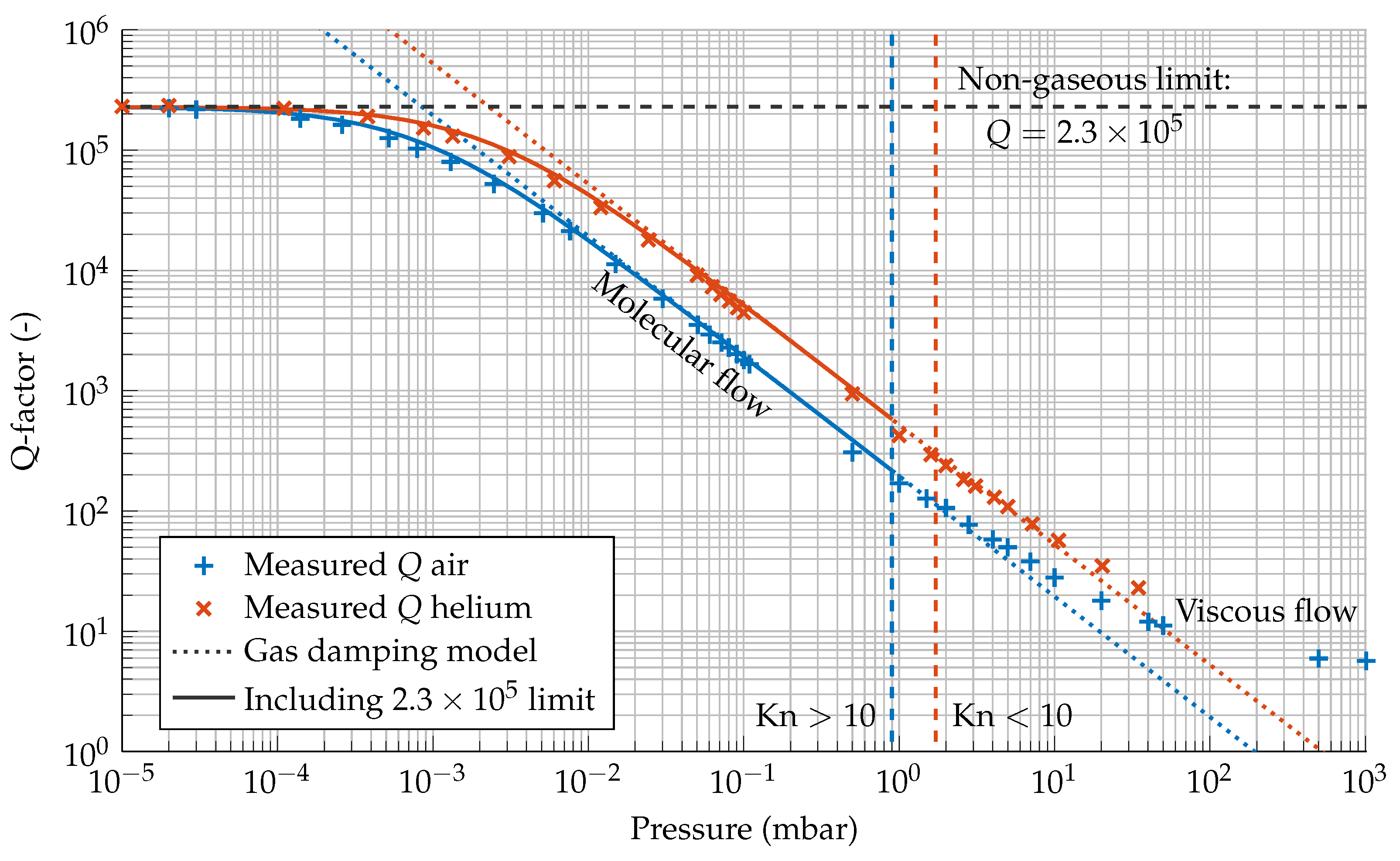 Sensors 21 02566 g005 Sensors 21 02566 g005