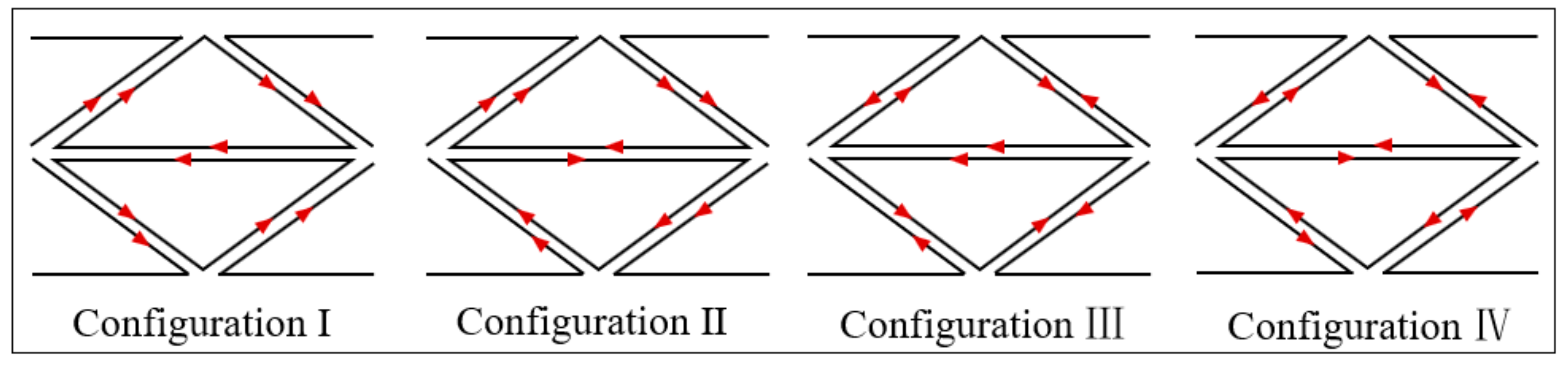 Sensors 21 02567 g004