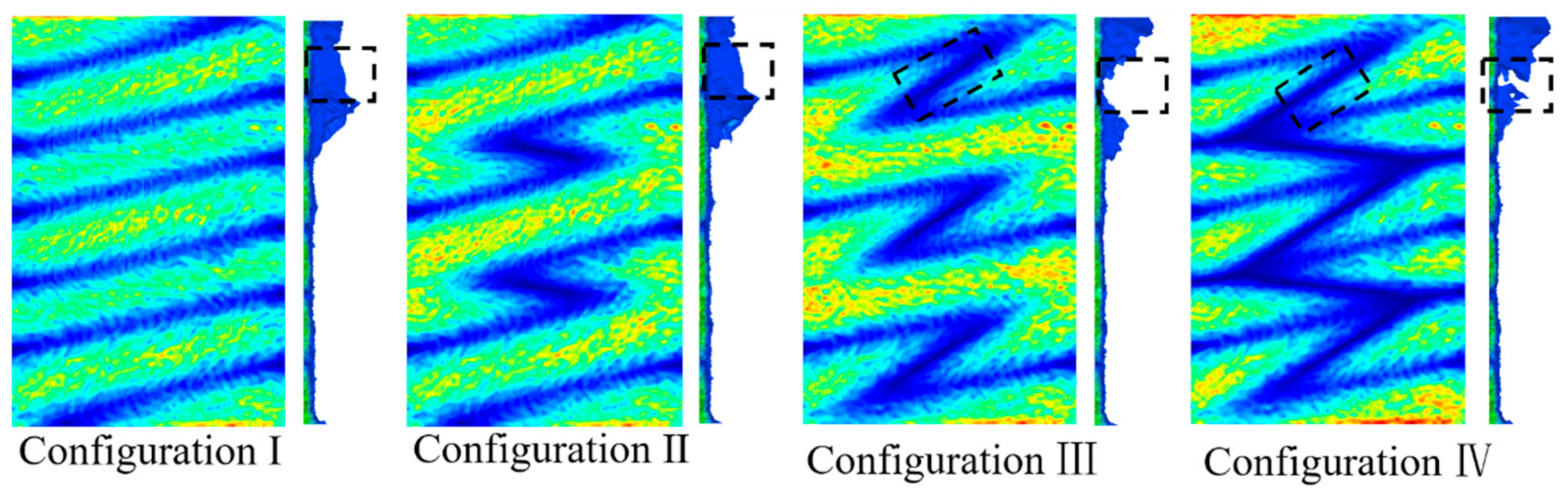 Sensors 21 02567 g006