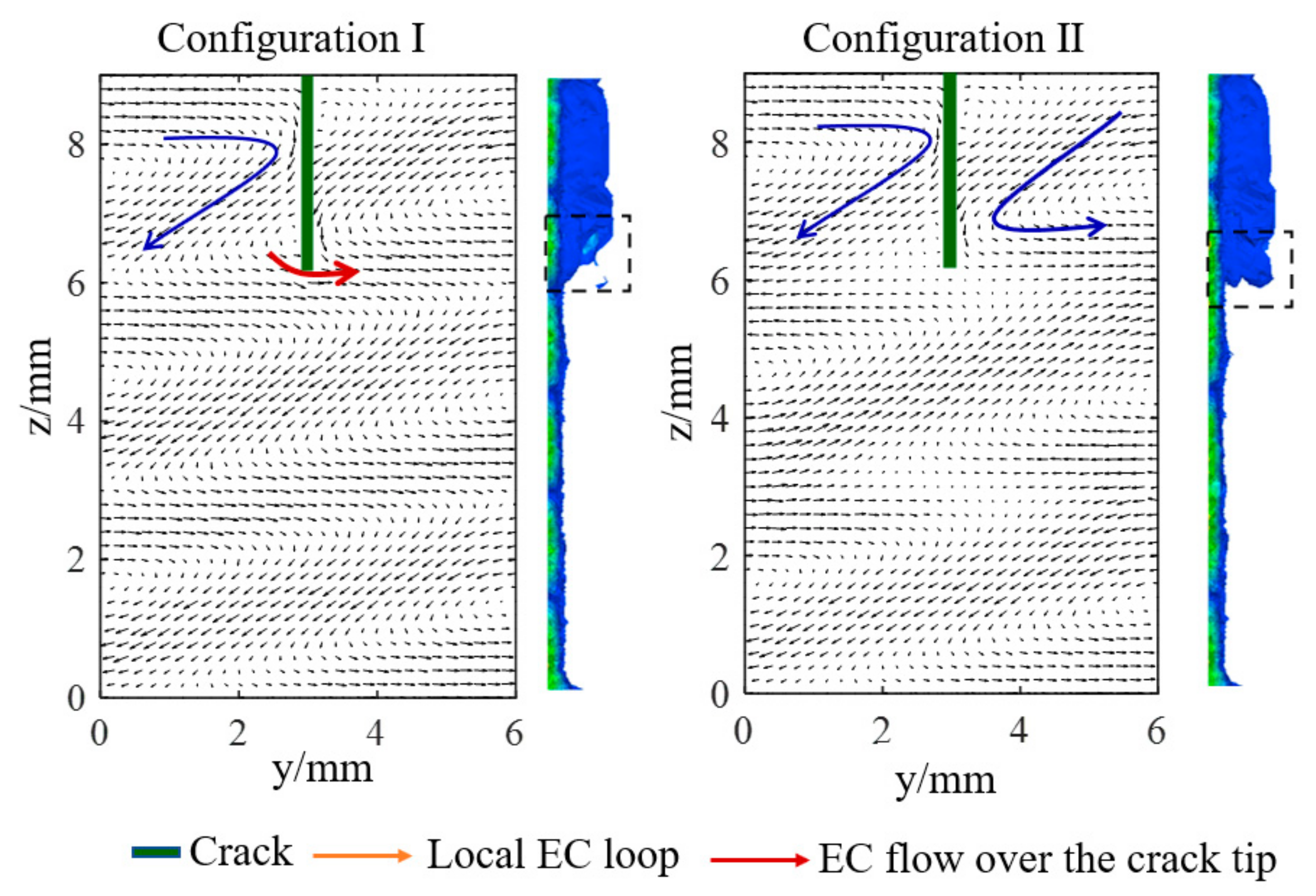 Sensors 21 02567 g007