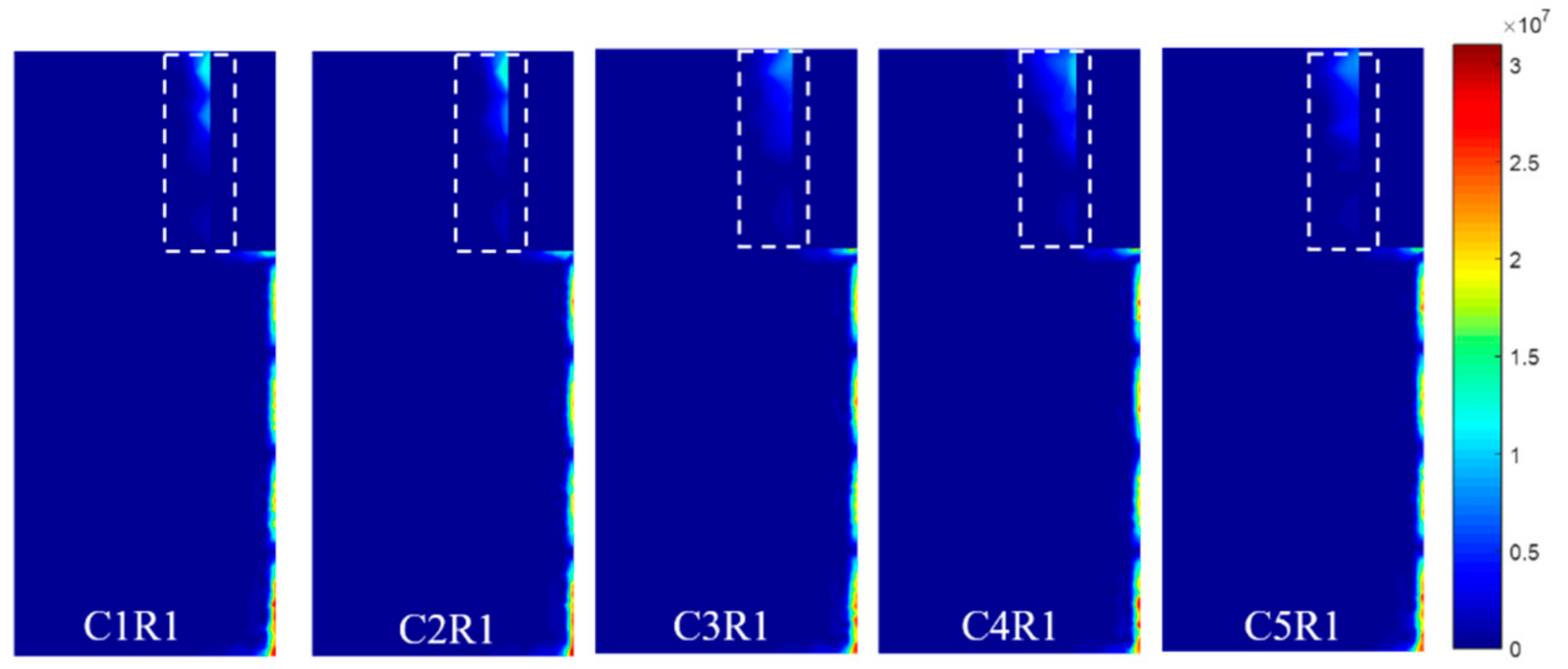 Sensors 21 02567 g010