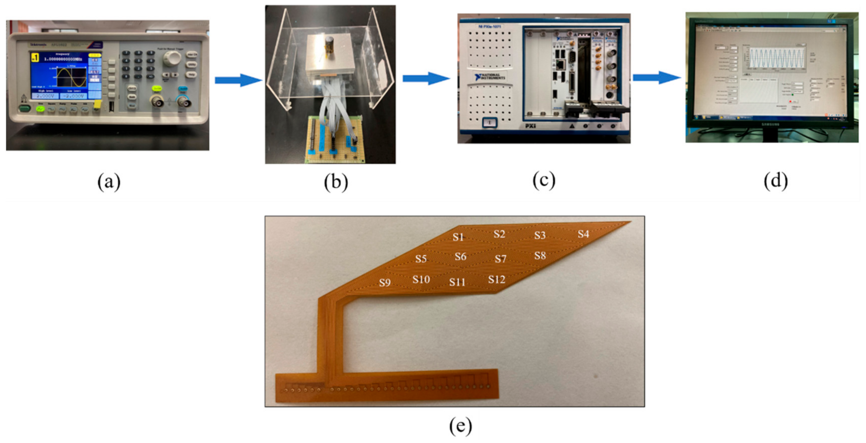 Sensors 21 02567 g015