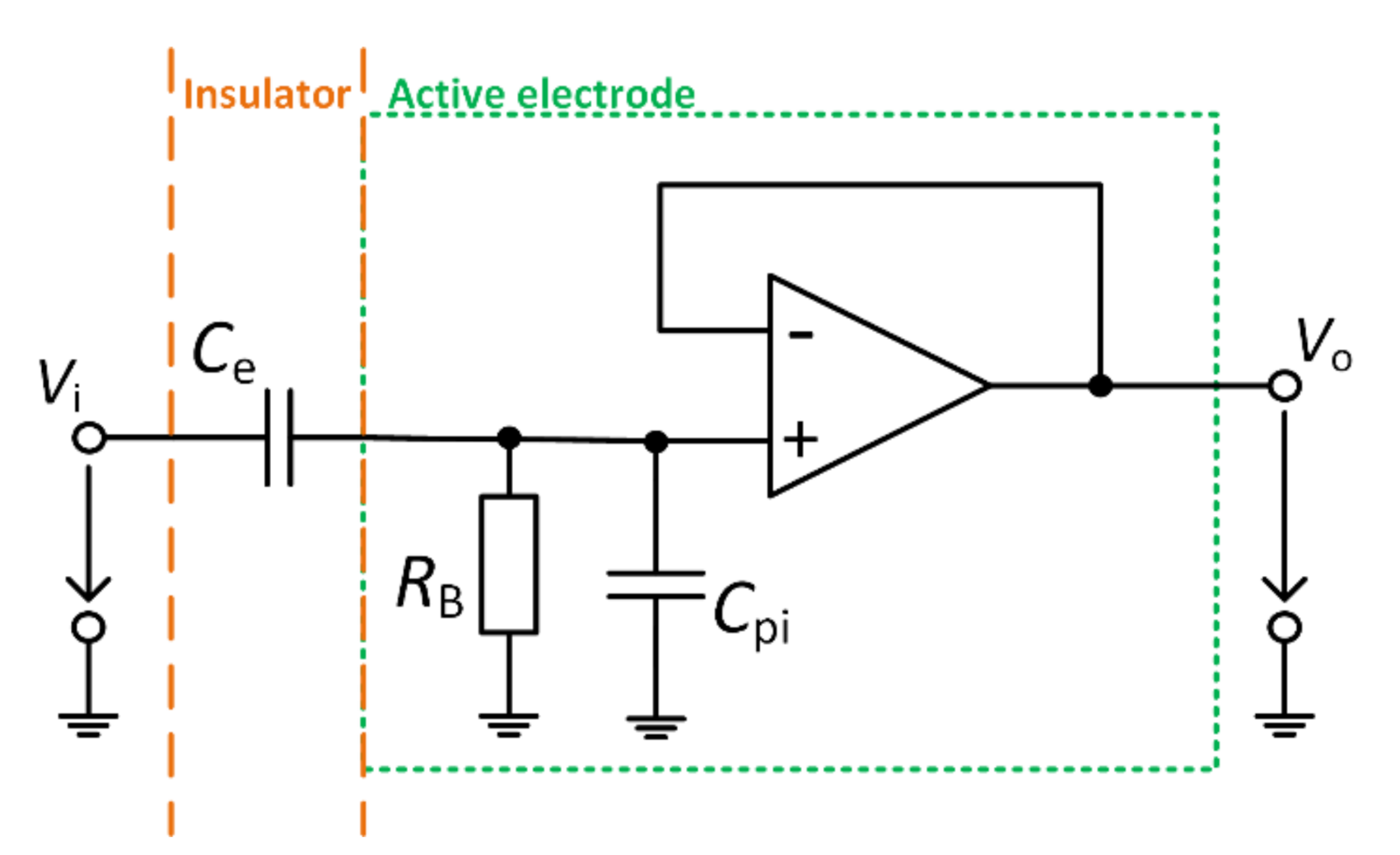 Sensors 21 02568 g001
