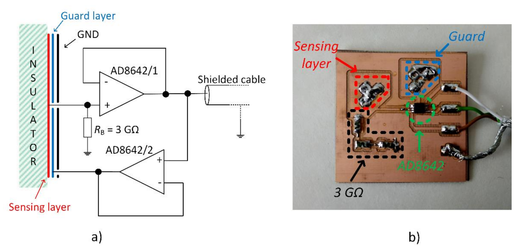 Sensors 21 02568 g003