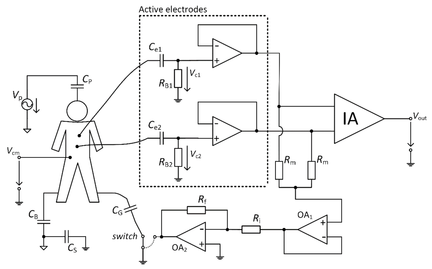 Sensors 21 02568 g005