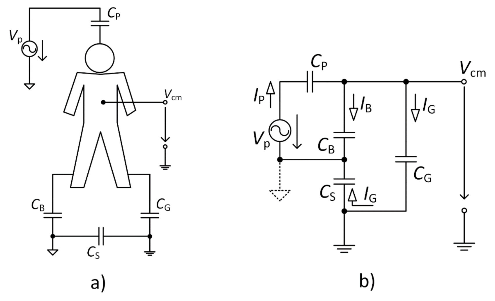Sensors 21 02568 g006