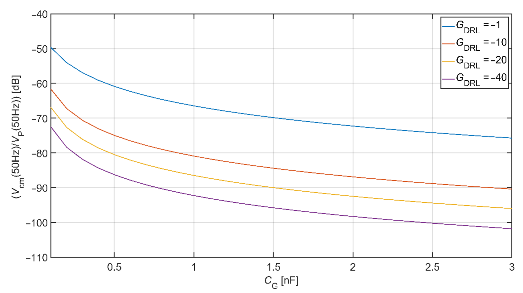 Sensors 21 02568 g009