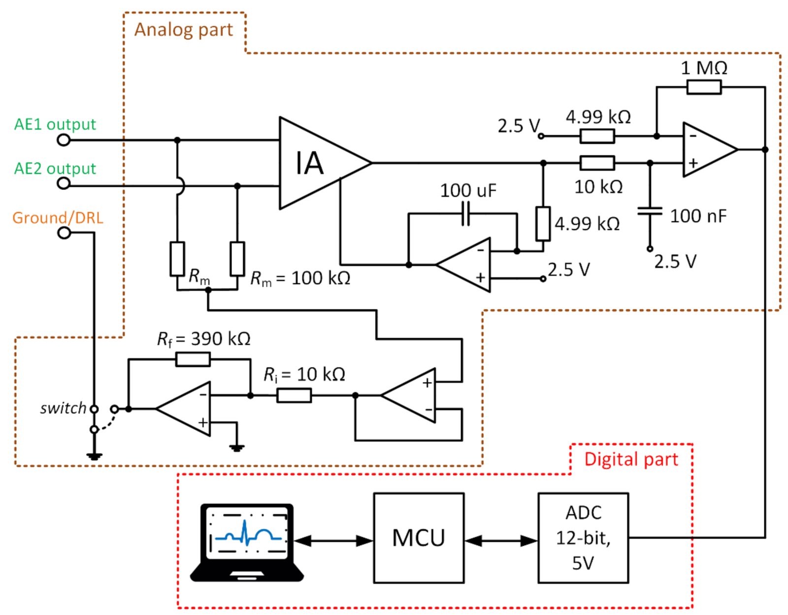 Sensors 21 02568 g011