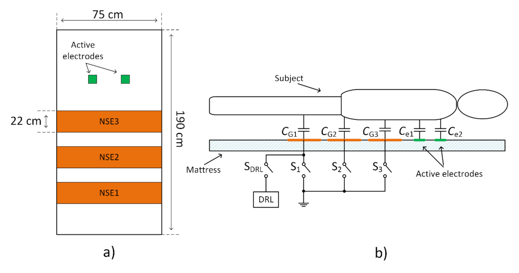 Sensors 21 02568 g012