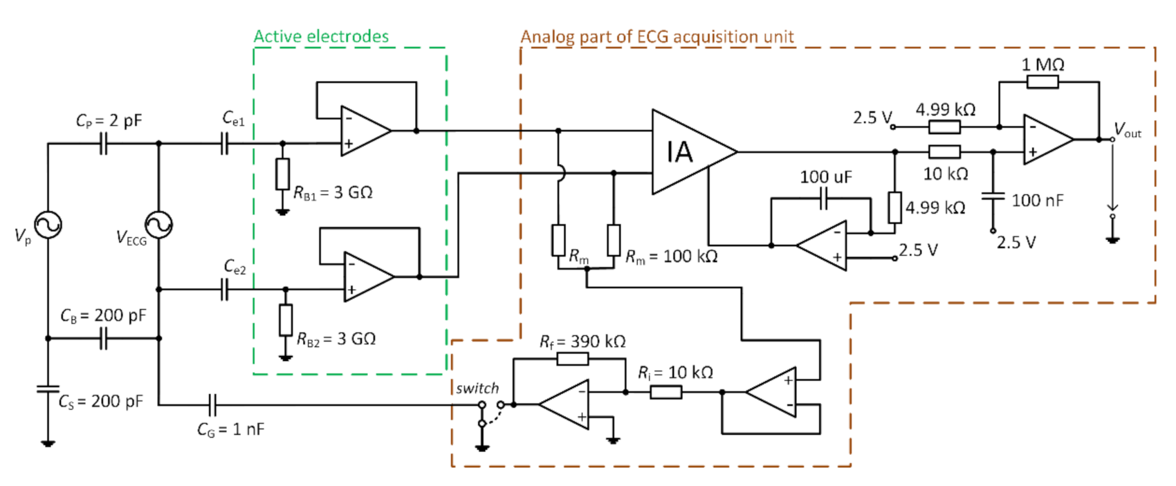 Sensors 21 02568 g013