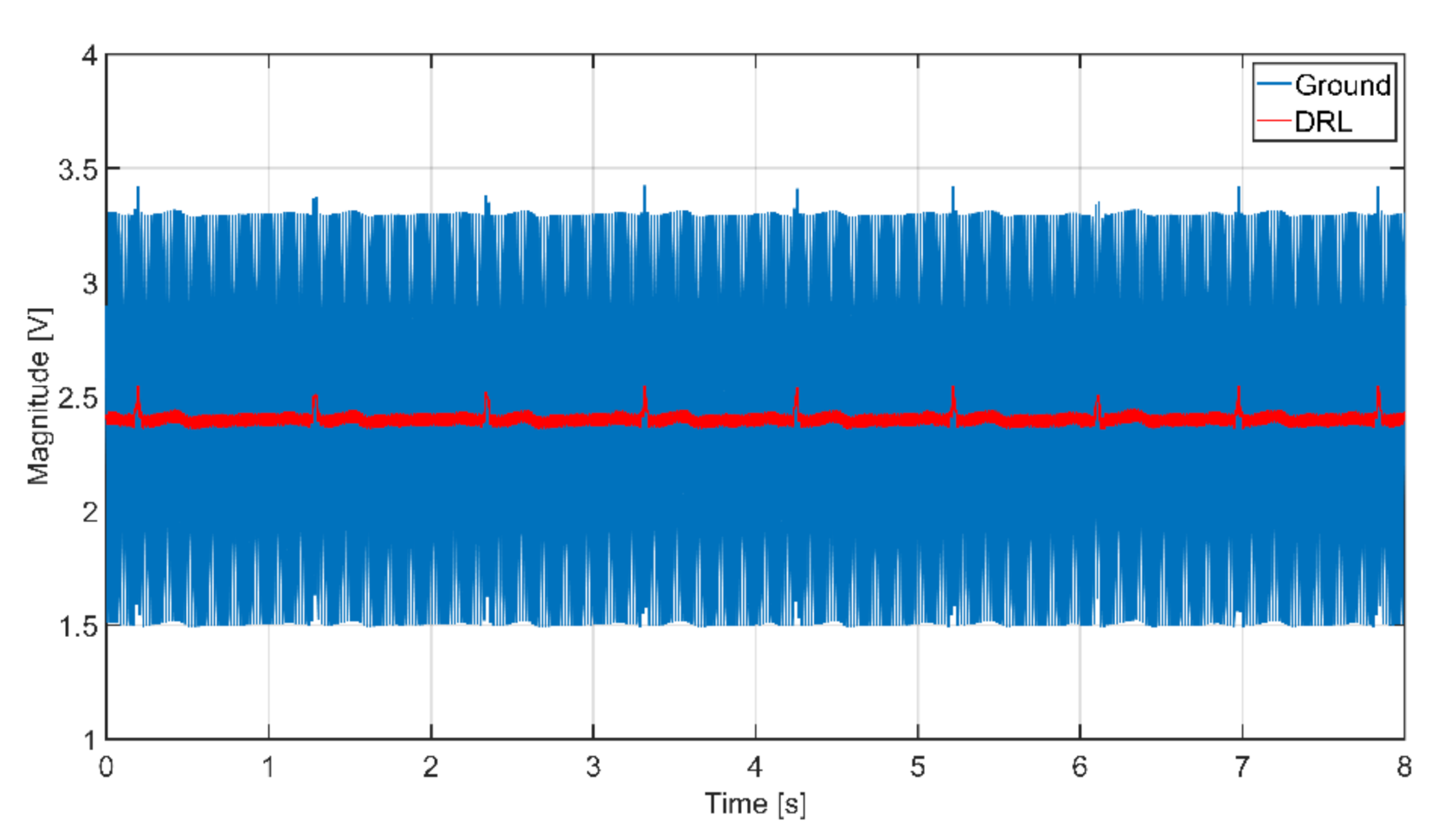 Sensors 21 02568 g016