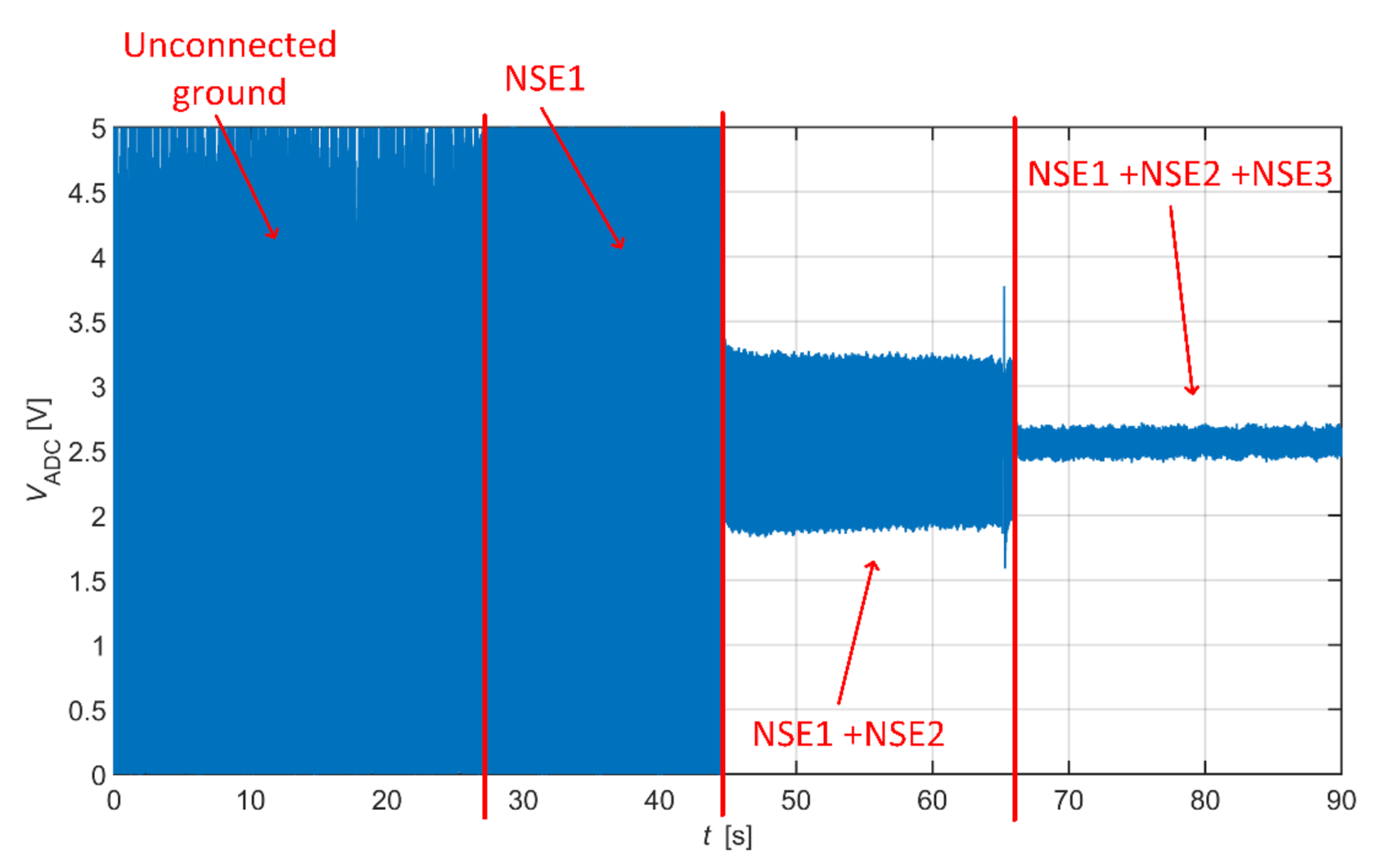 Sensors 21 02568 g017
