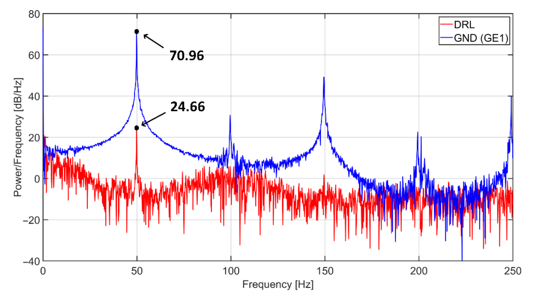 Sensors 21 02568 g020