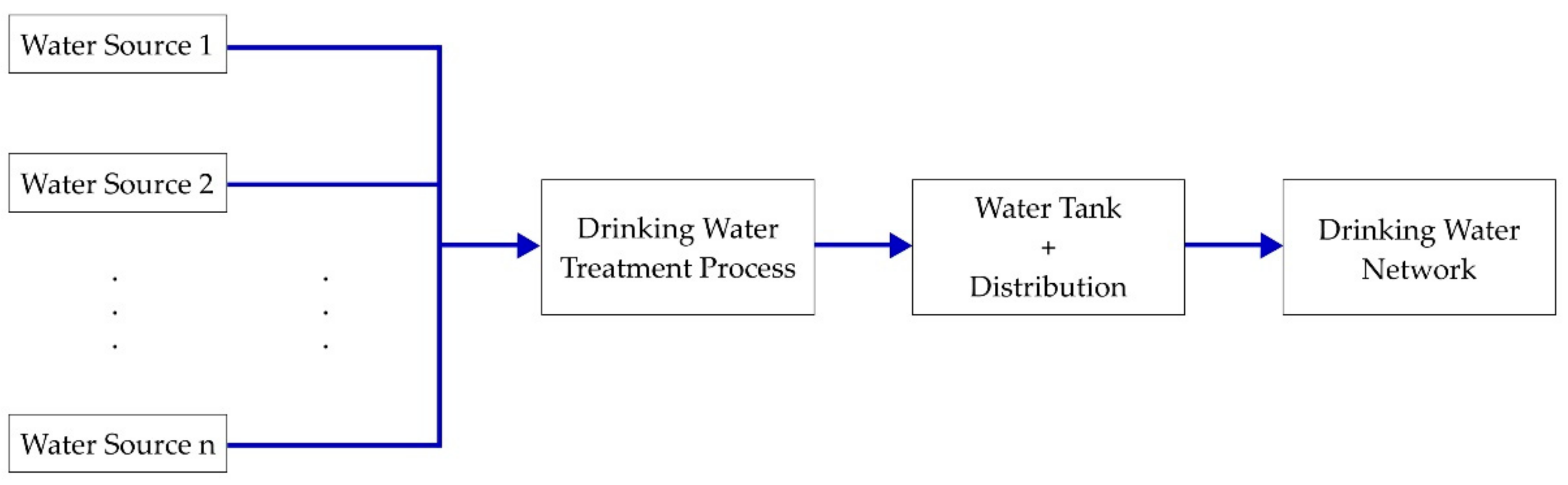 Sensors 21 02569 g001 Sensors 21 02569 g001
