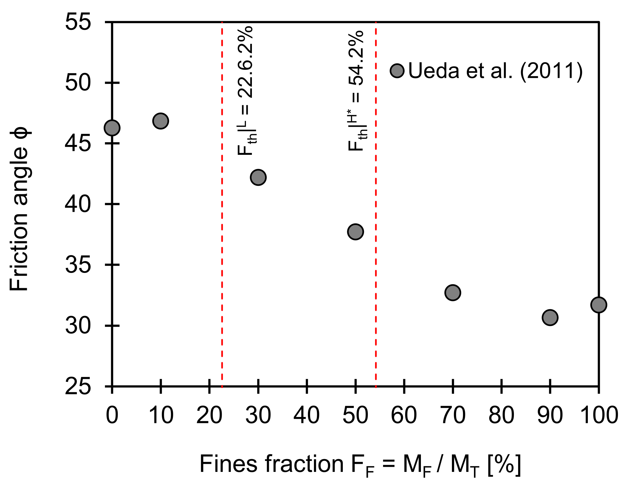 Sensors 21 02570 g004