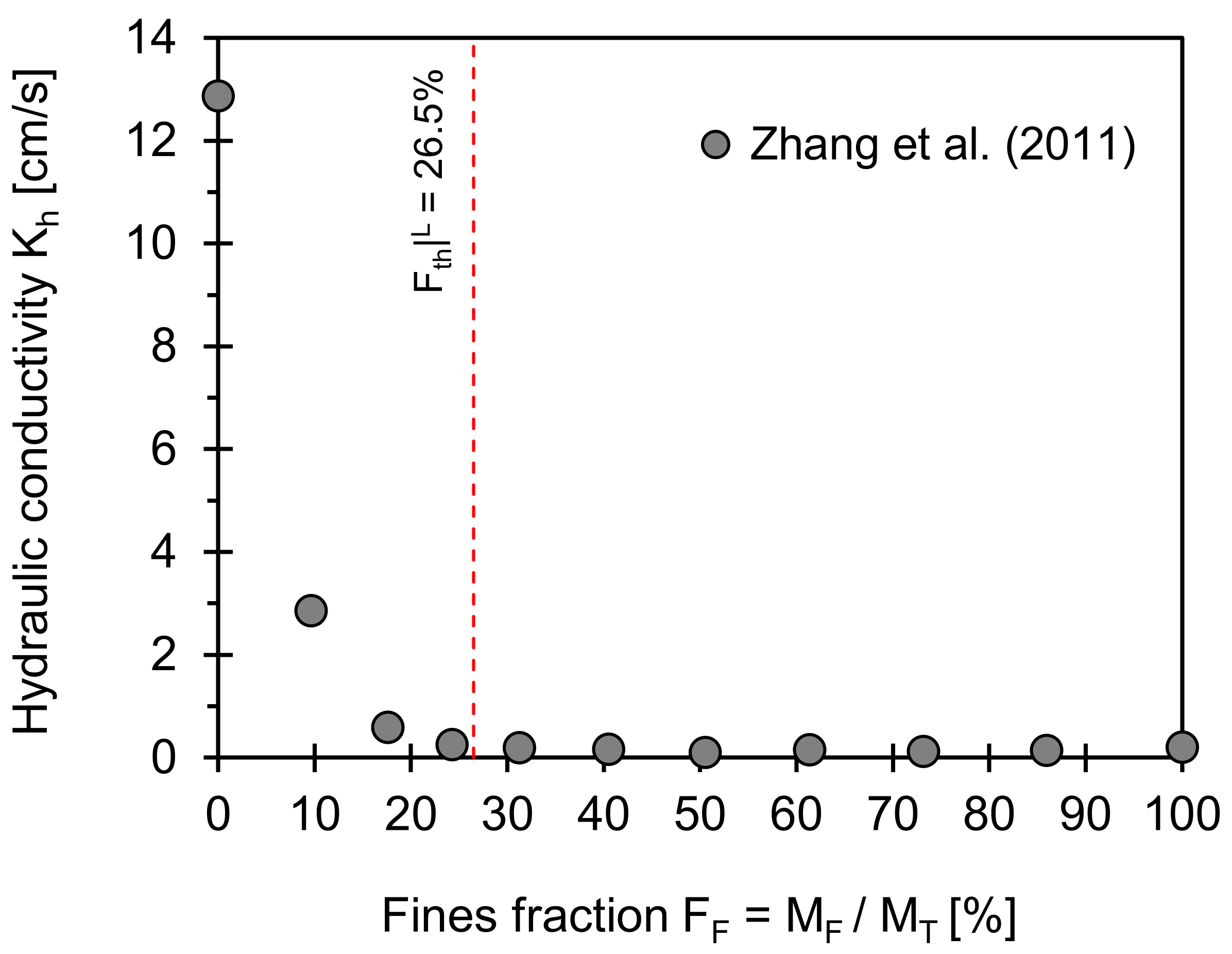 Sensors 21 02570 g005