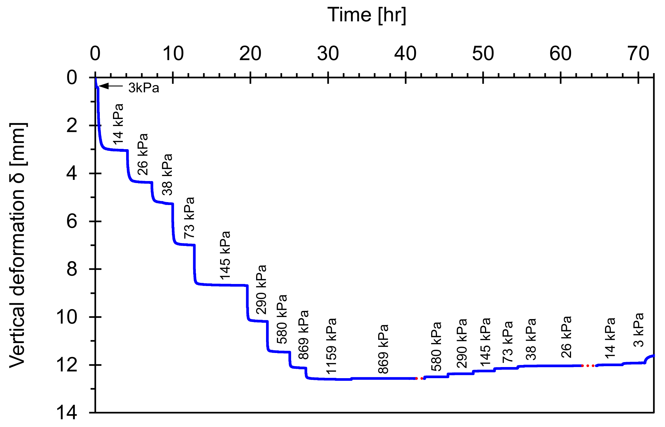 Sensors 21 02570 g008