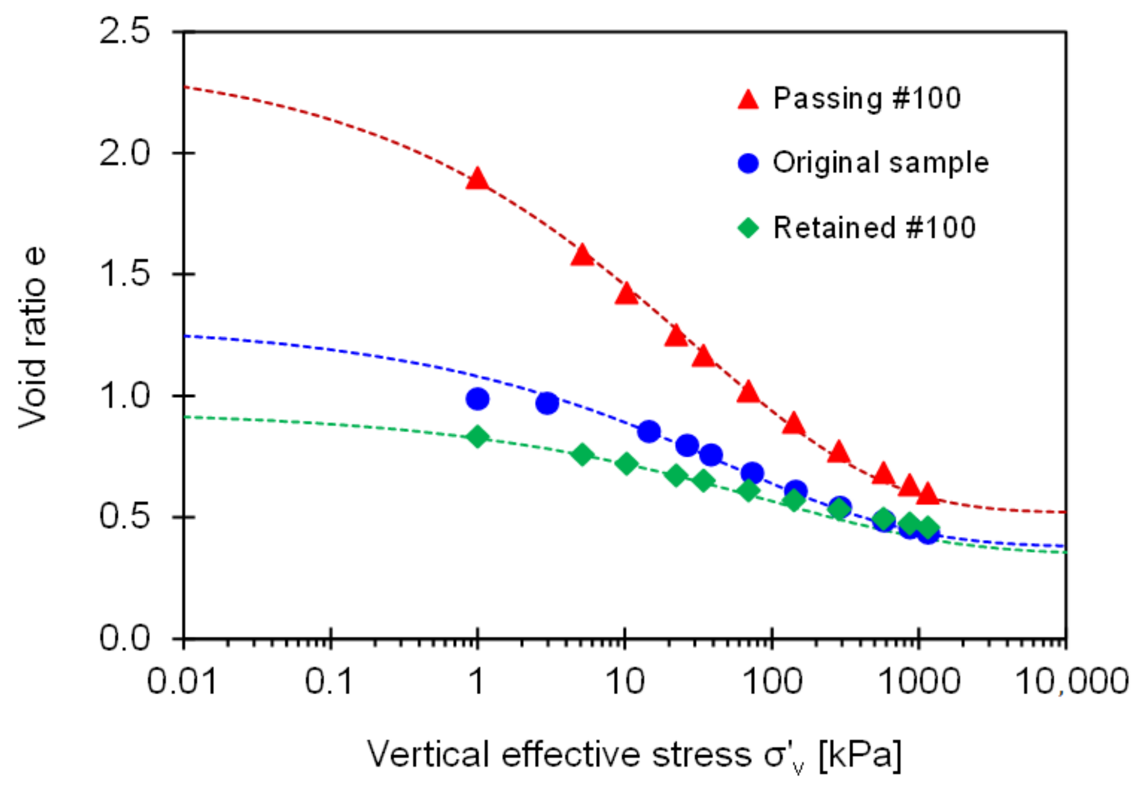 Sensors 21 02570 g009