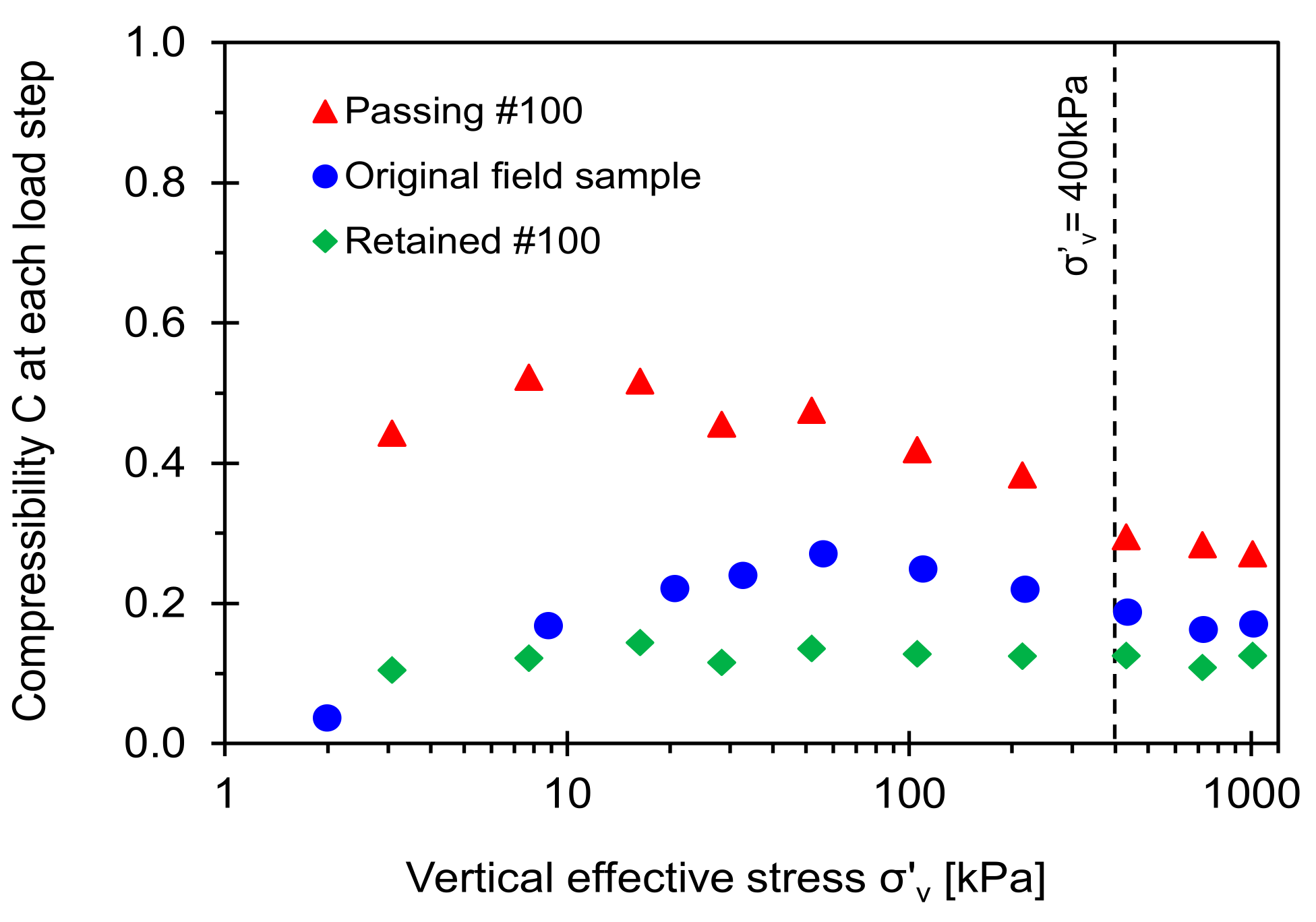 Sensors 21 02570 g010
