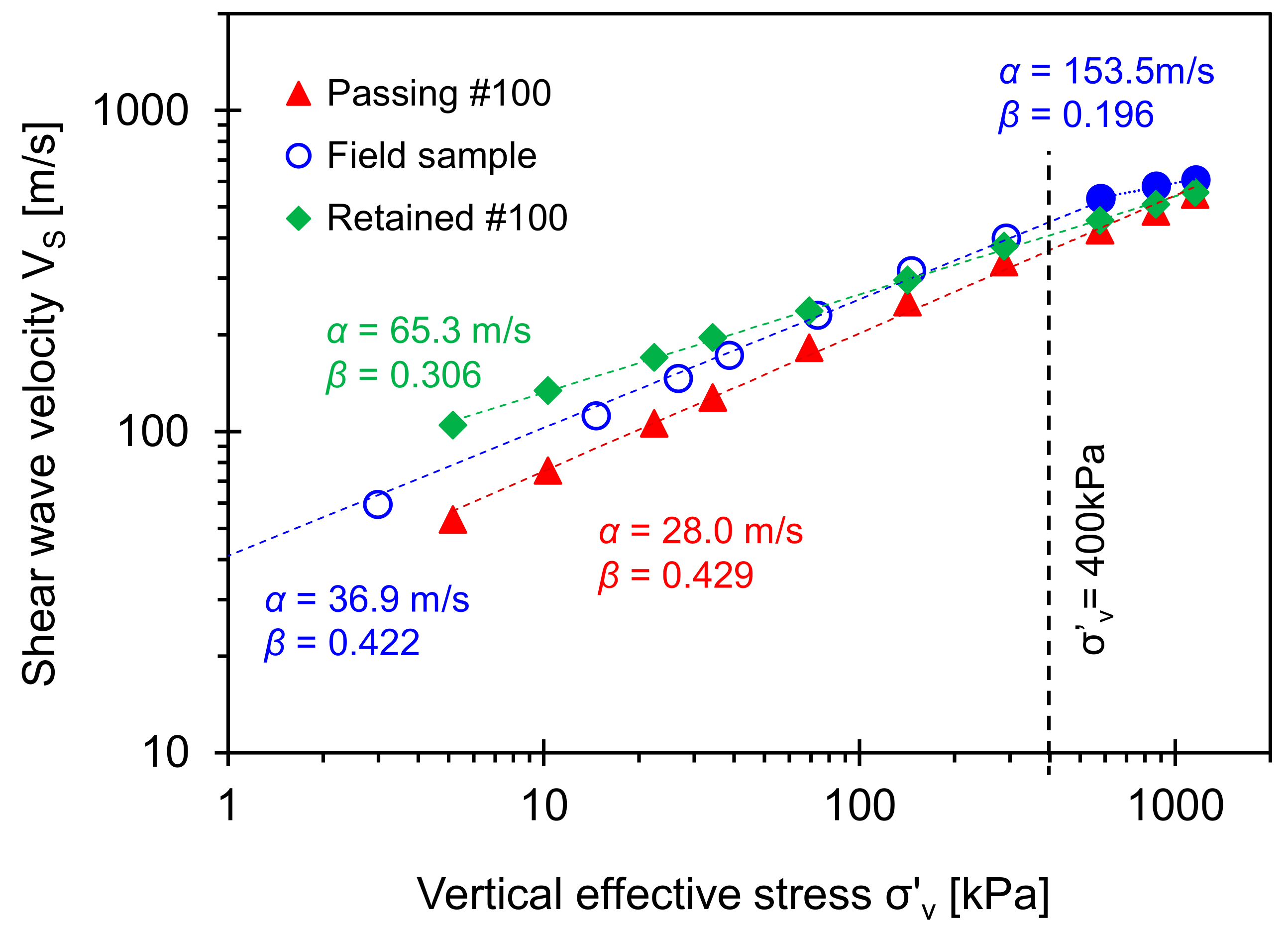 Sensors 21 02570 g012