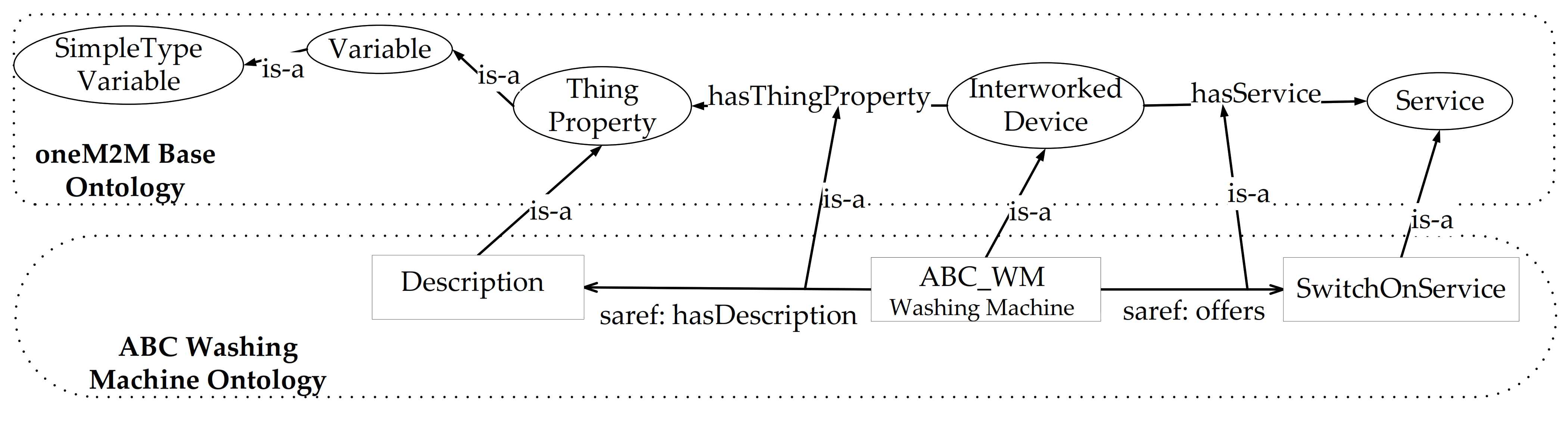 Sensors 21 02571 g009 Sensors 21 02571 g009