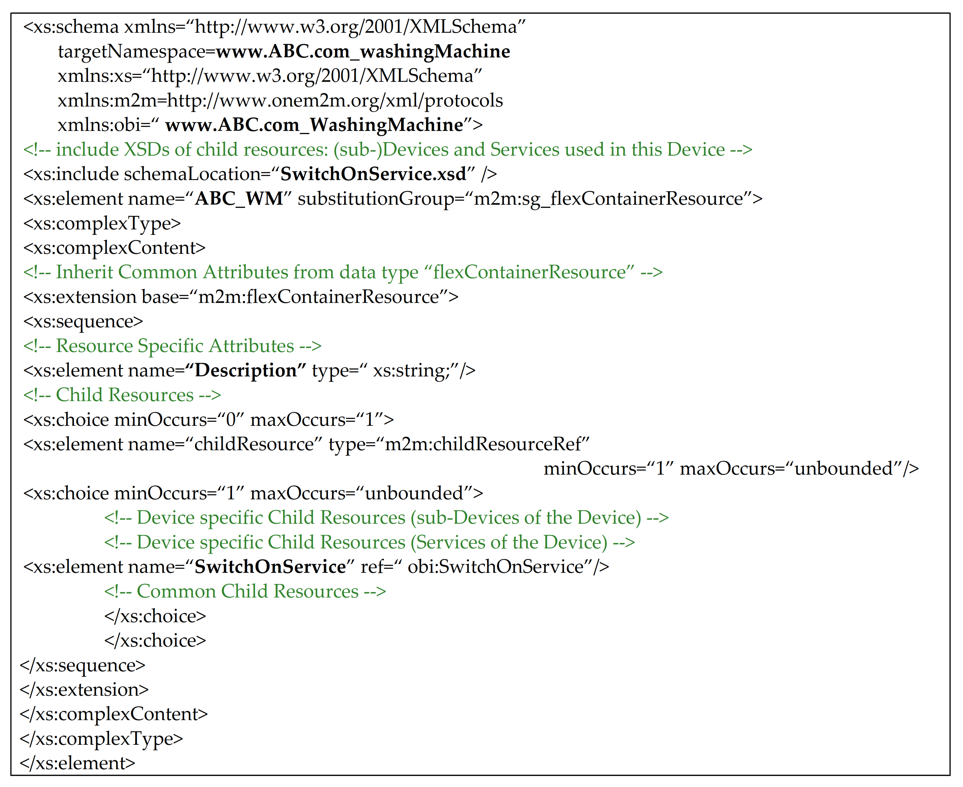Sensors 21 02571 g010 Sensors 21 02571 g010
