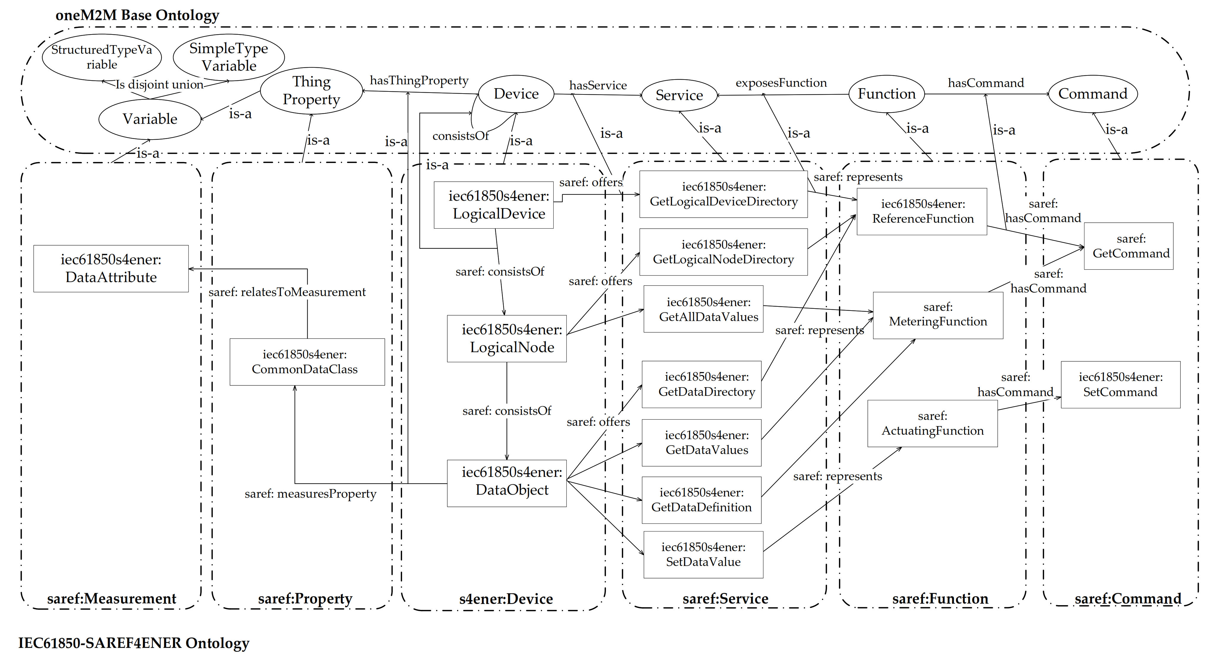 Sensors 21 02571 g012 Sensors 21 02571 g012
