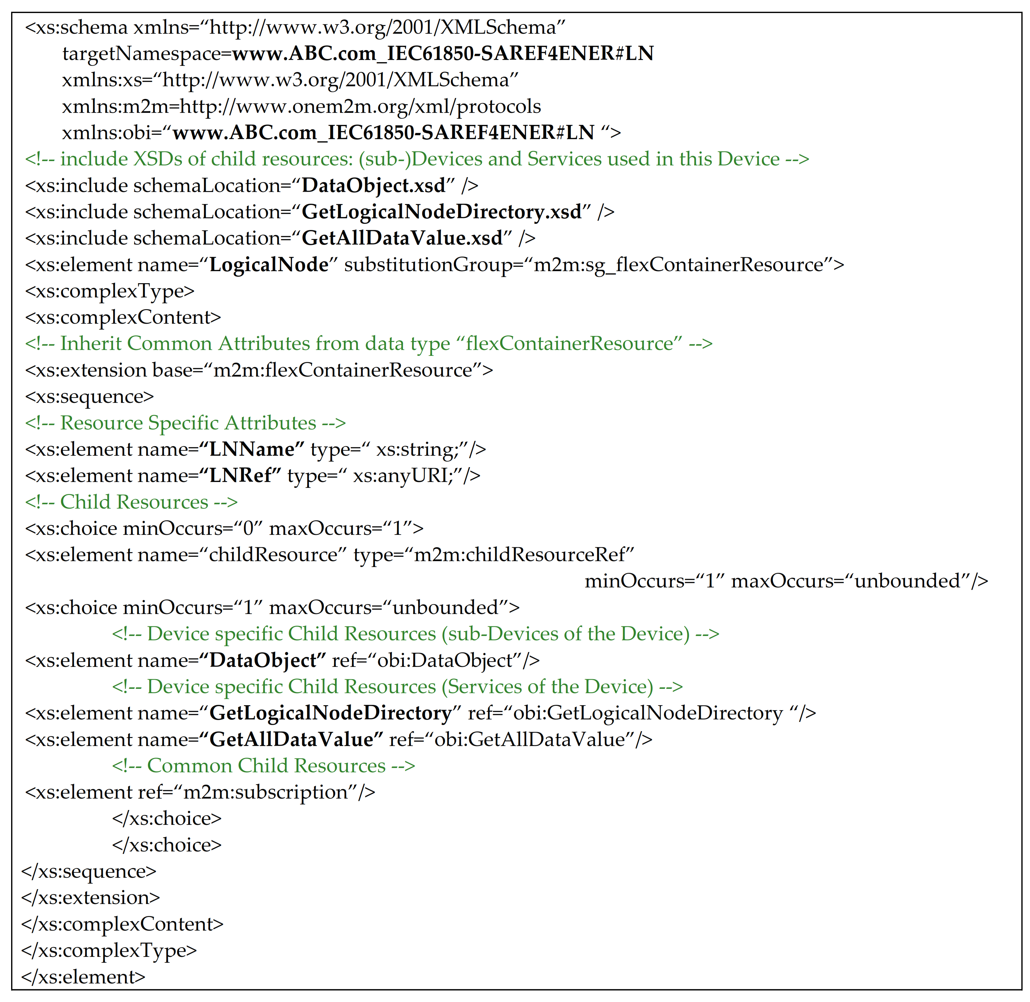 Sensors 21 02571 g014 Sensors 21 02571 g014